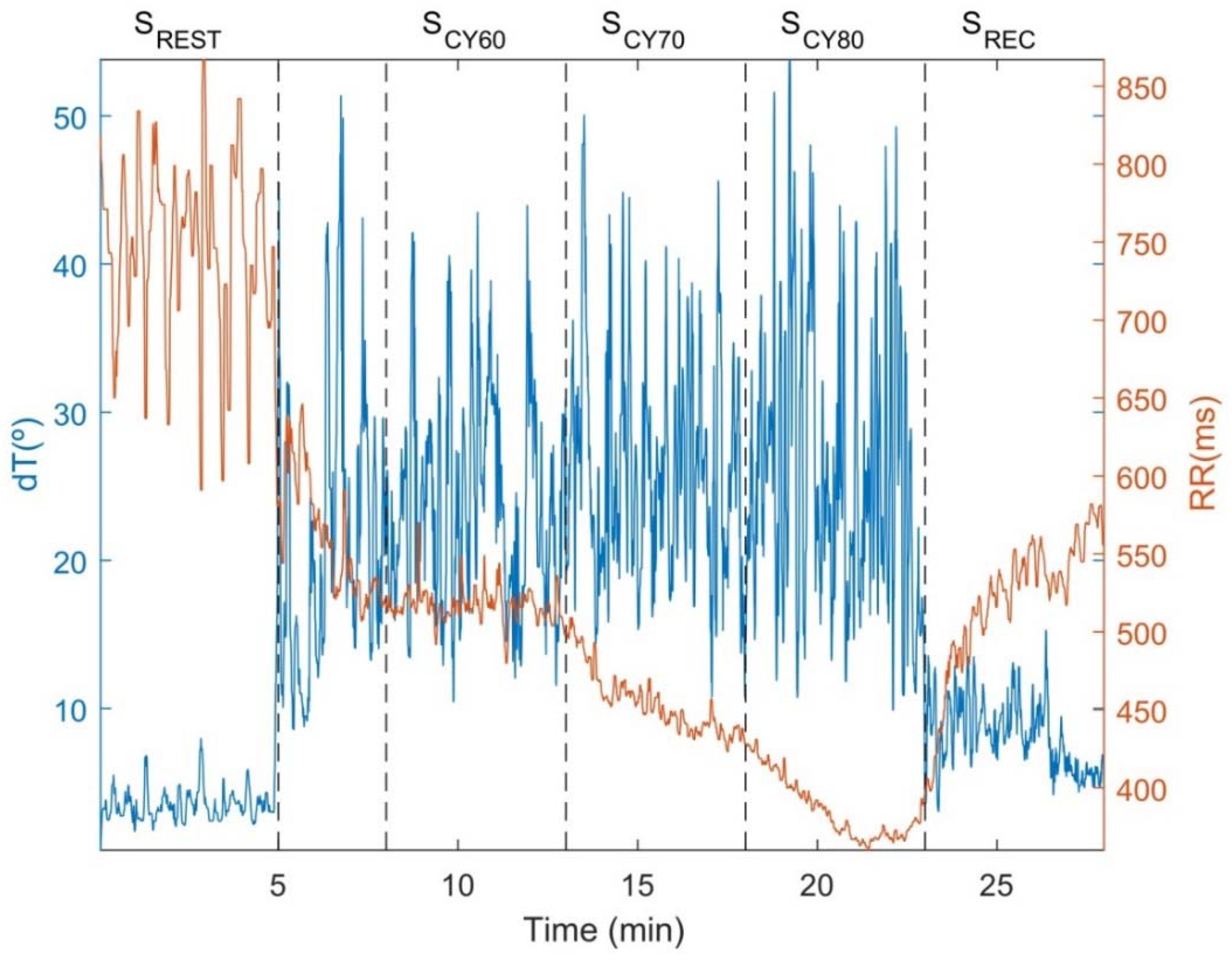 Ijerph 18 09497 g002