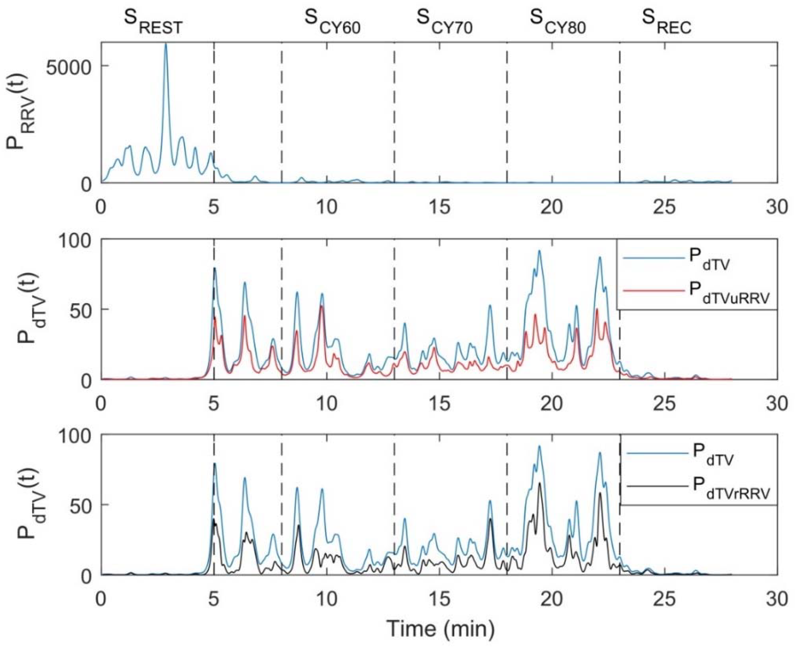 Ijerph 18 09497 g003