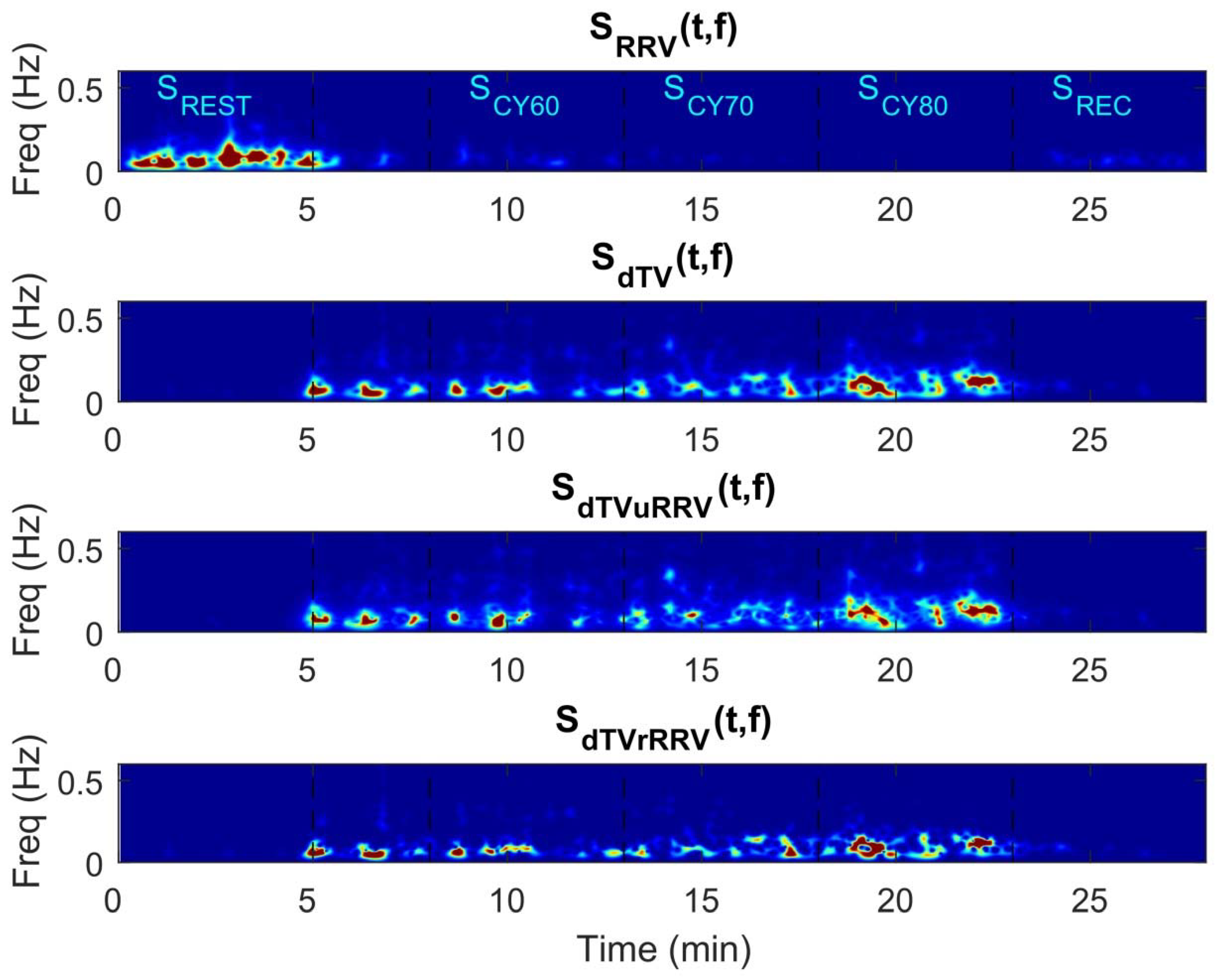 Ijerph 18 09497 g004