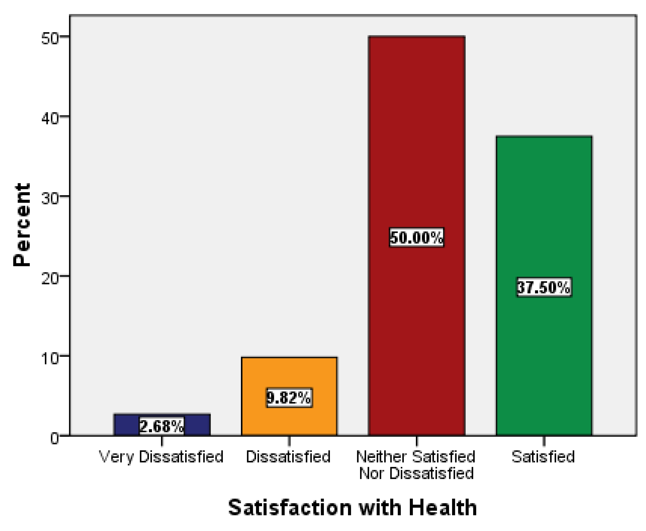 Ijerph 18 09498 g002 Ijerph 18 09498 g002