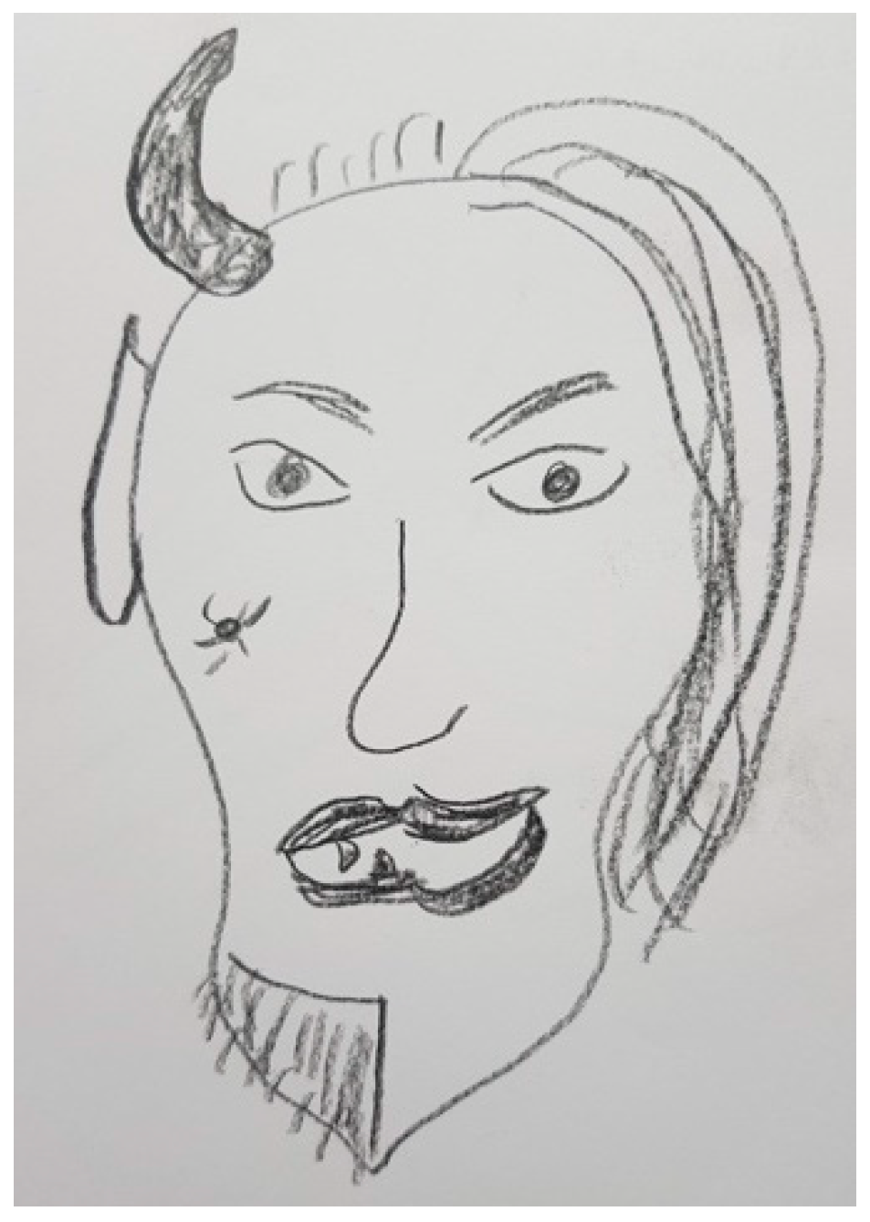 Ijerph 18 09516 g004 Ijerph 18 09516 g004