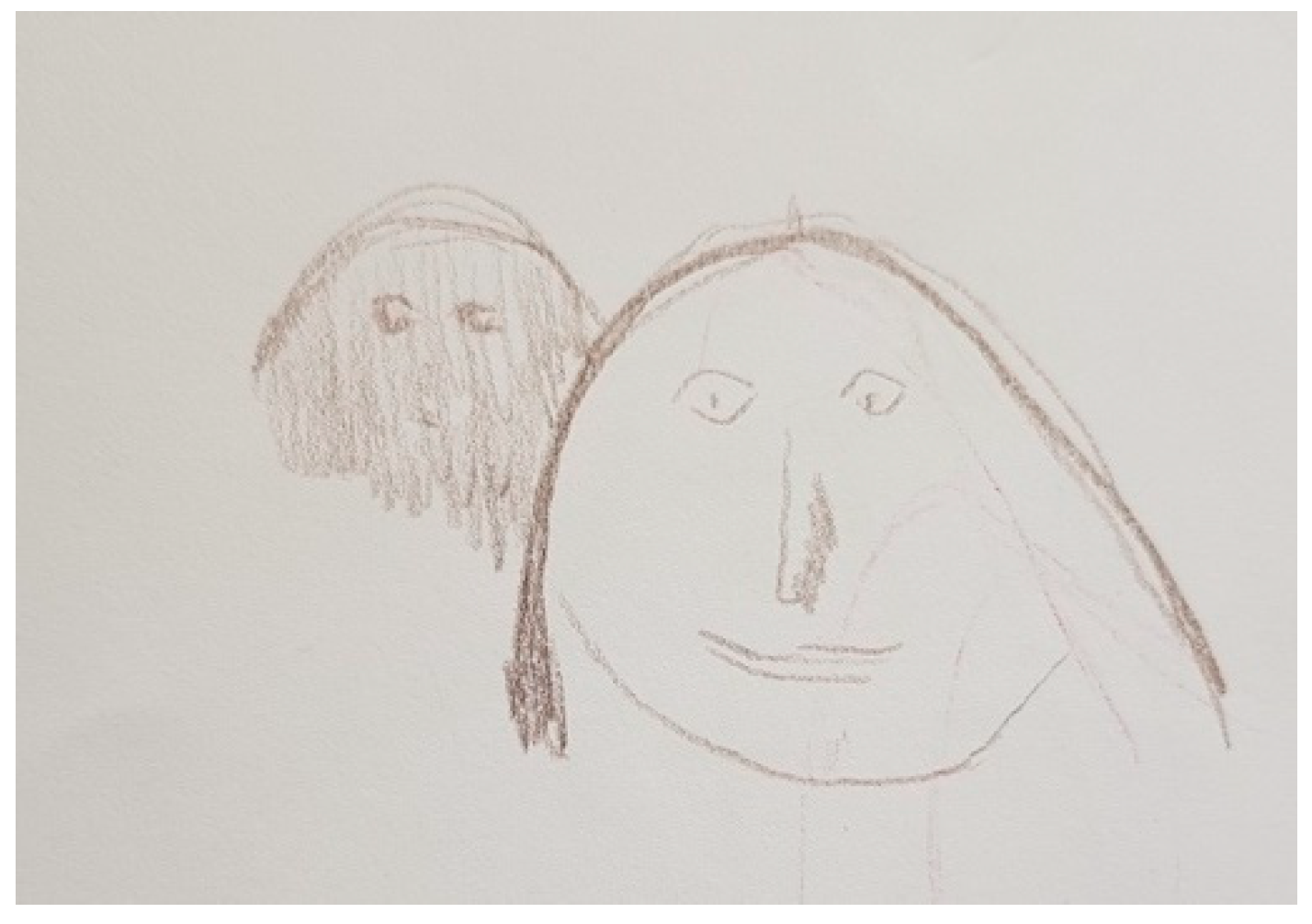 Ijerph 18 09516 g005 Ijerph 18 09516 g005