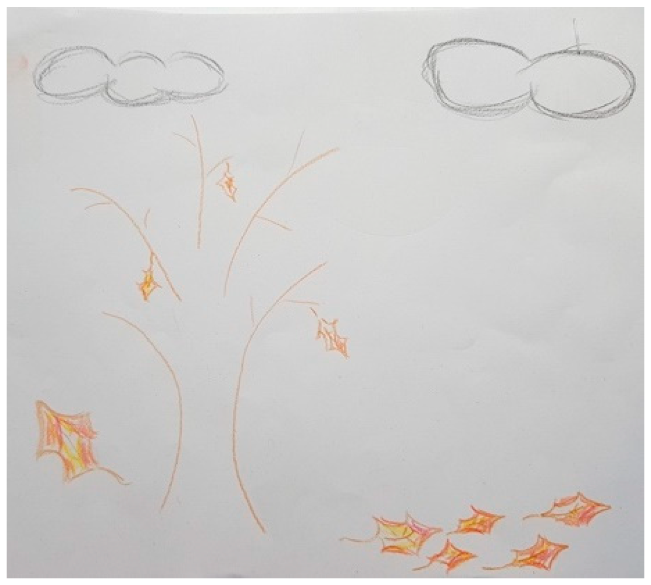 Ijerph 18 09516 g007 Ijerph 18 09516 g007