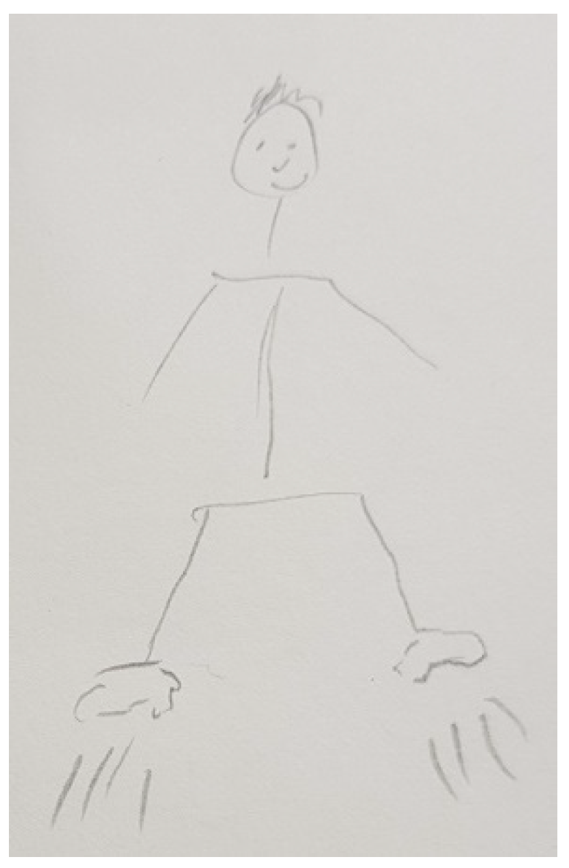 Ijerph 18 09516 g008 Ijerph 18 09516 g008