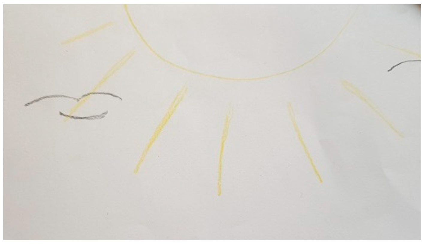 Ijerph 18 09516 g011 Ijerph 18 09516 g011