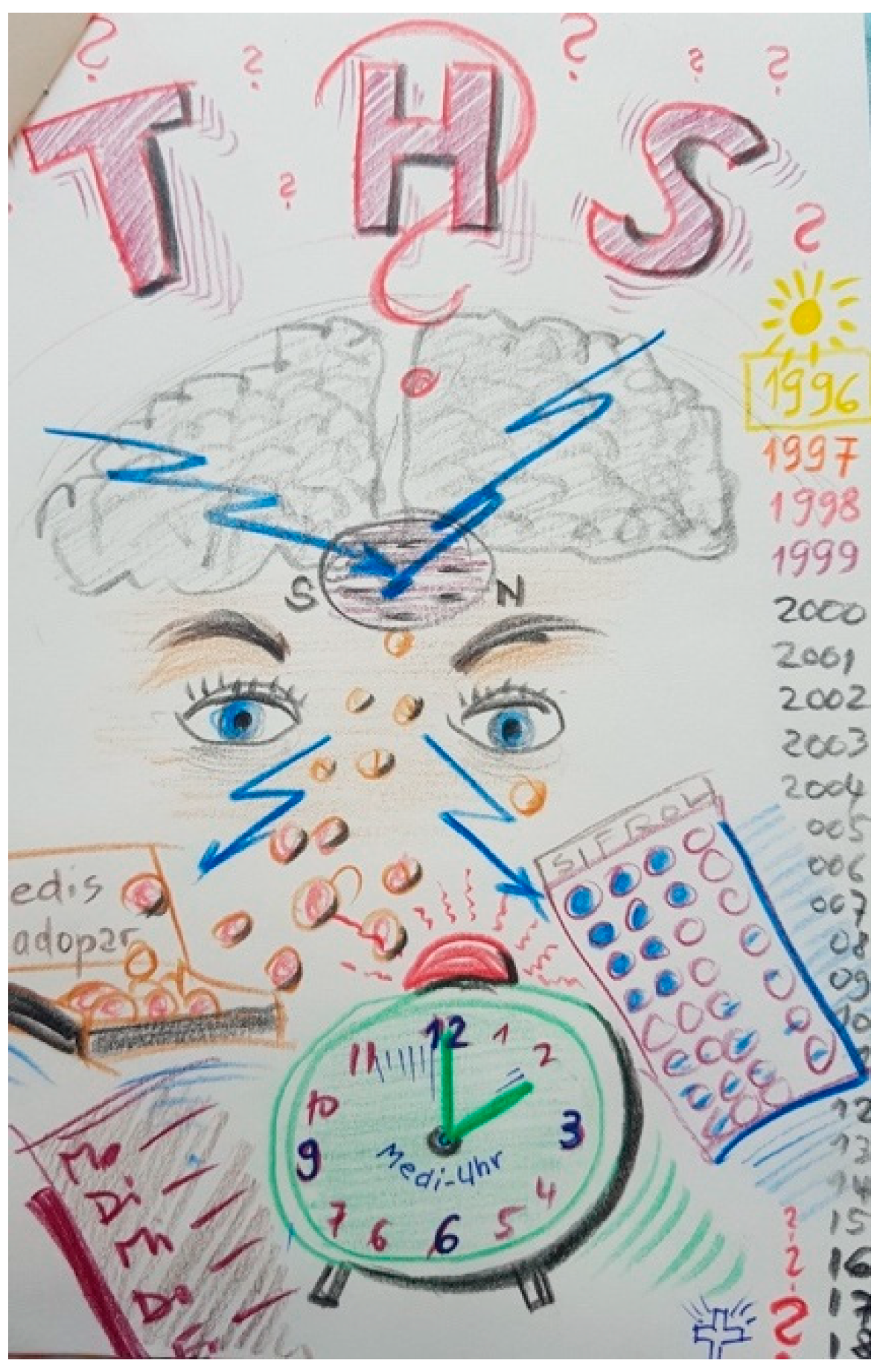 Ijerph 18 09516 g016 Ijerph 18 09516 g016