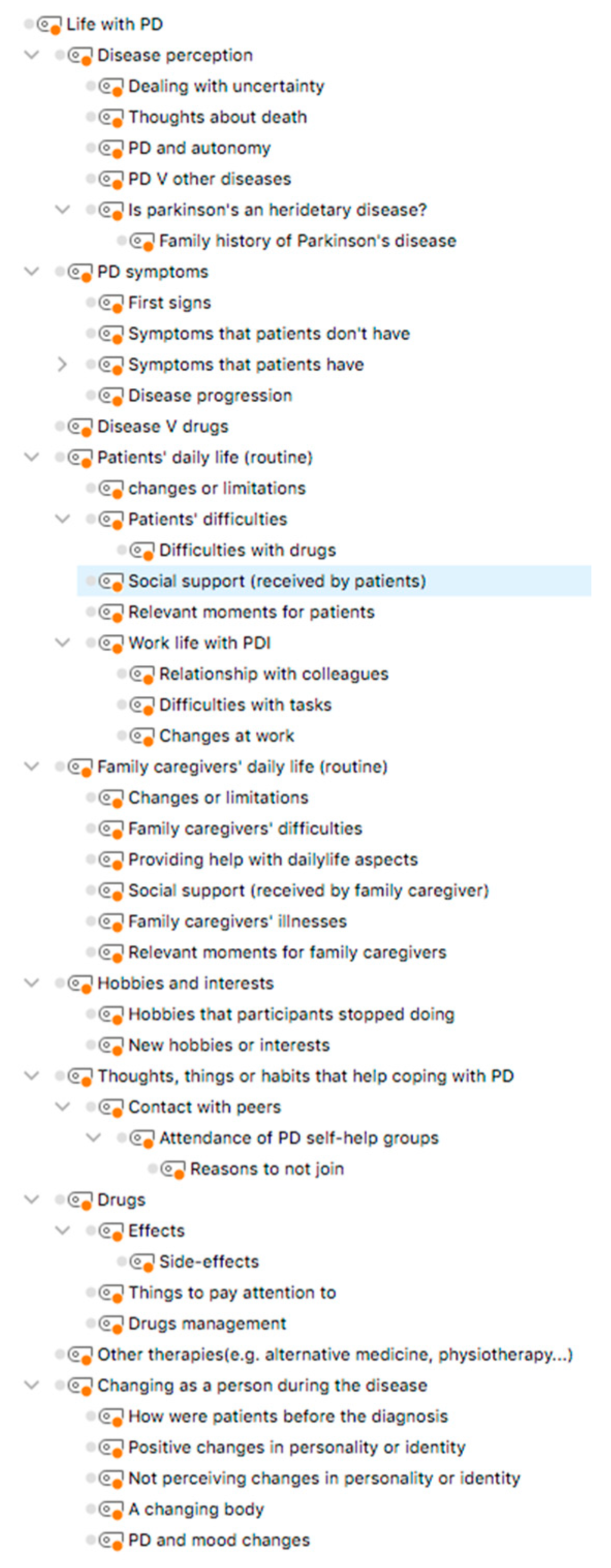 Ijerph 18 09516 g0a2 Ijerph 18 09516 g0a2