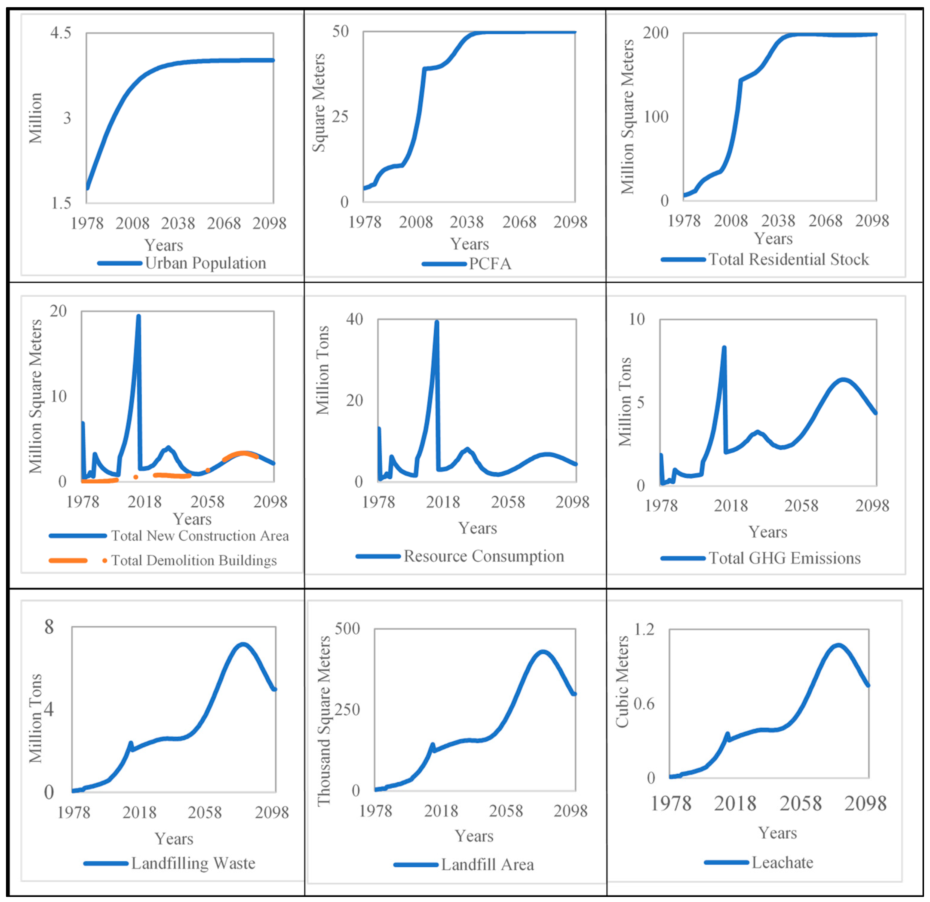 Ijerph 18 09520 g003