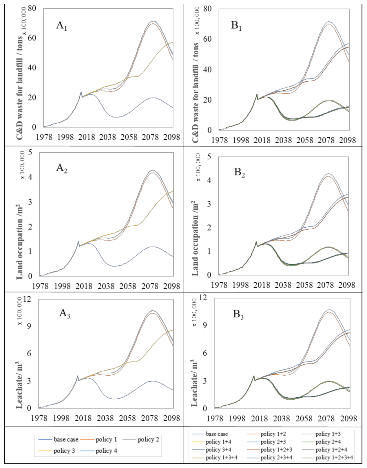 Ijerph 18 09520 g004