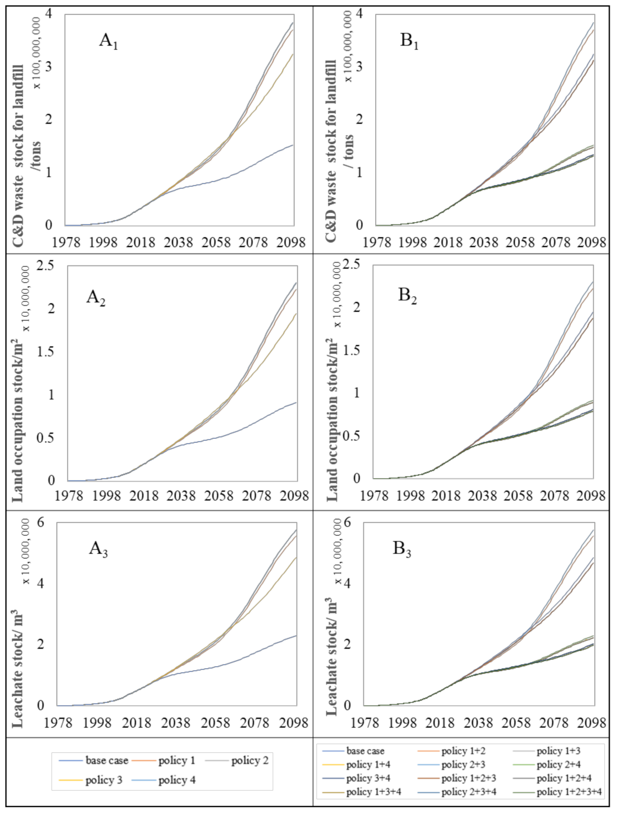 Ijerph 18 09520 g005