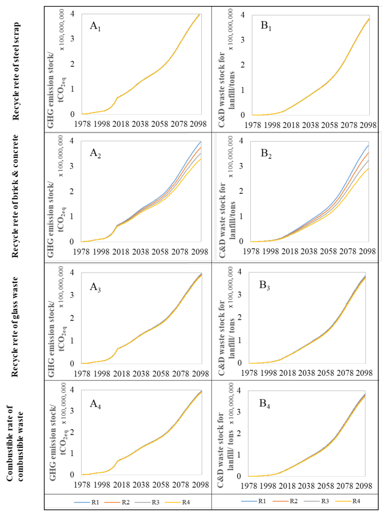 Ijerph 18 09520 g011
