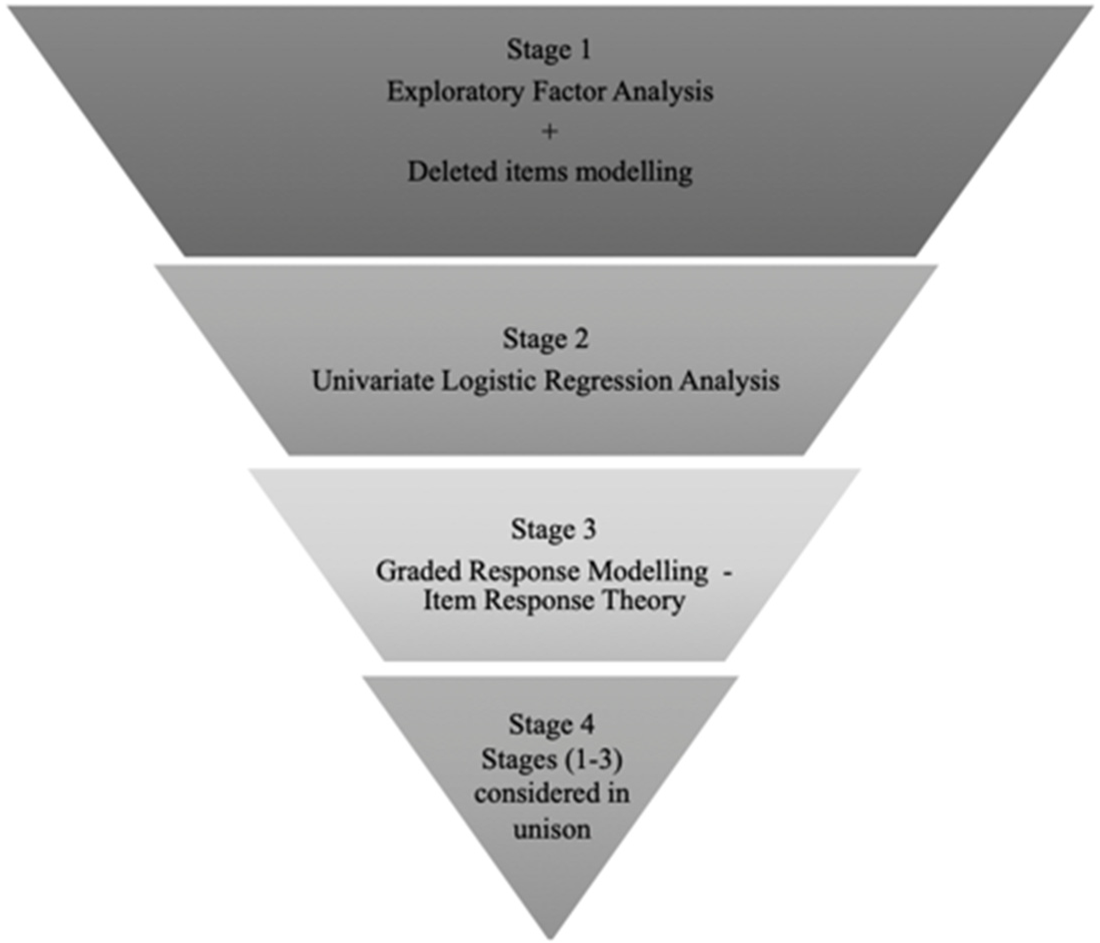 Ijerph 18 09522 g001 550