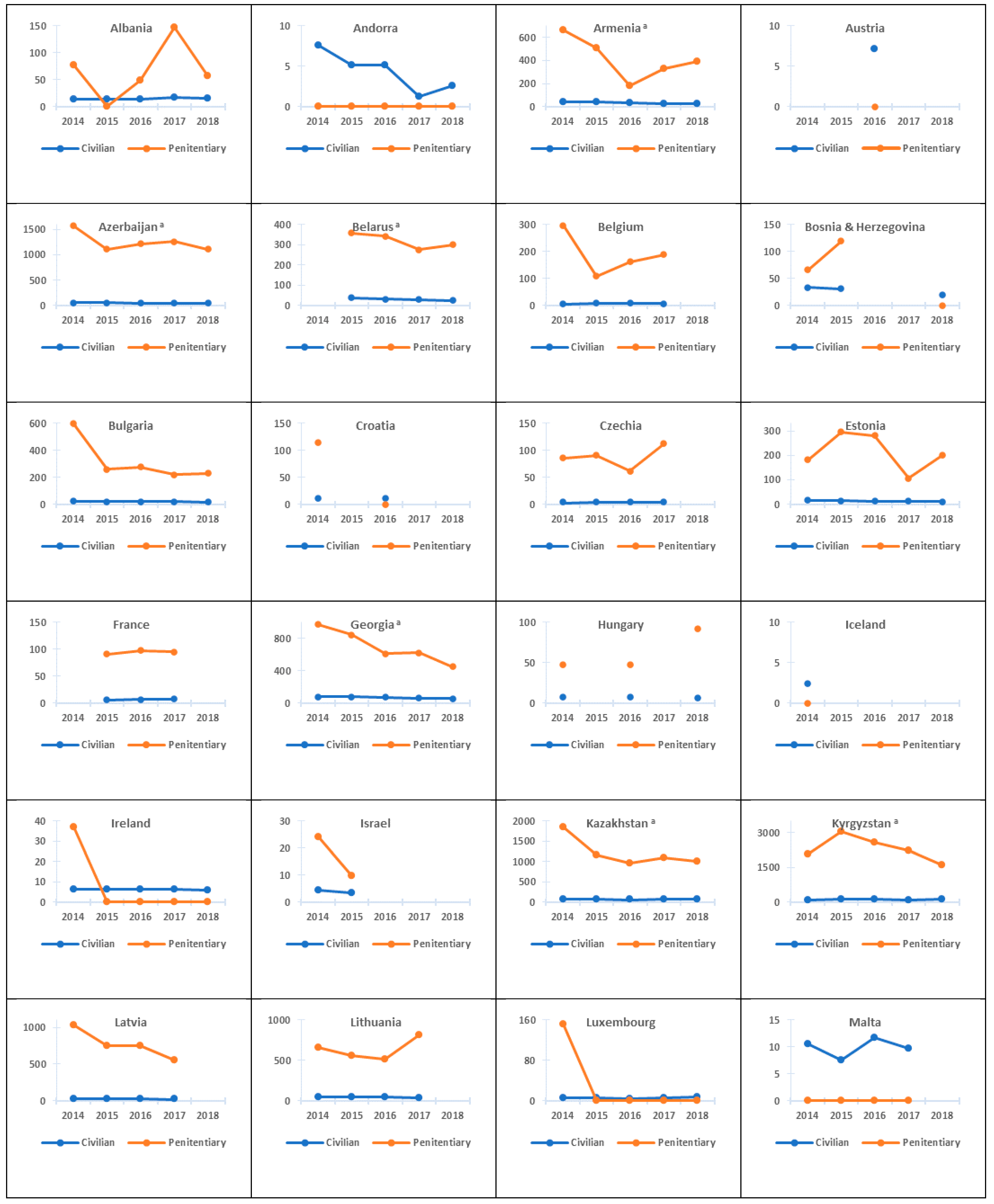 Ijerph 18 09566 g003a Ijerph 18 09566 g003a