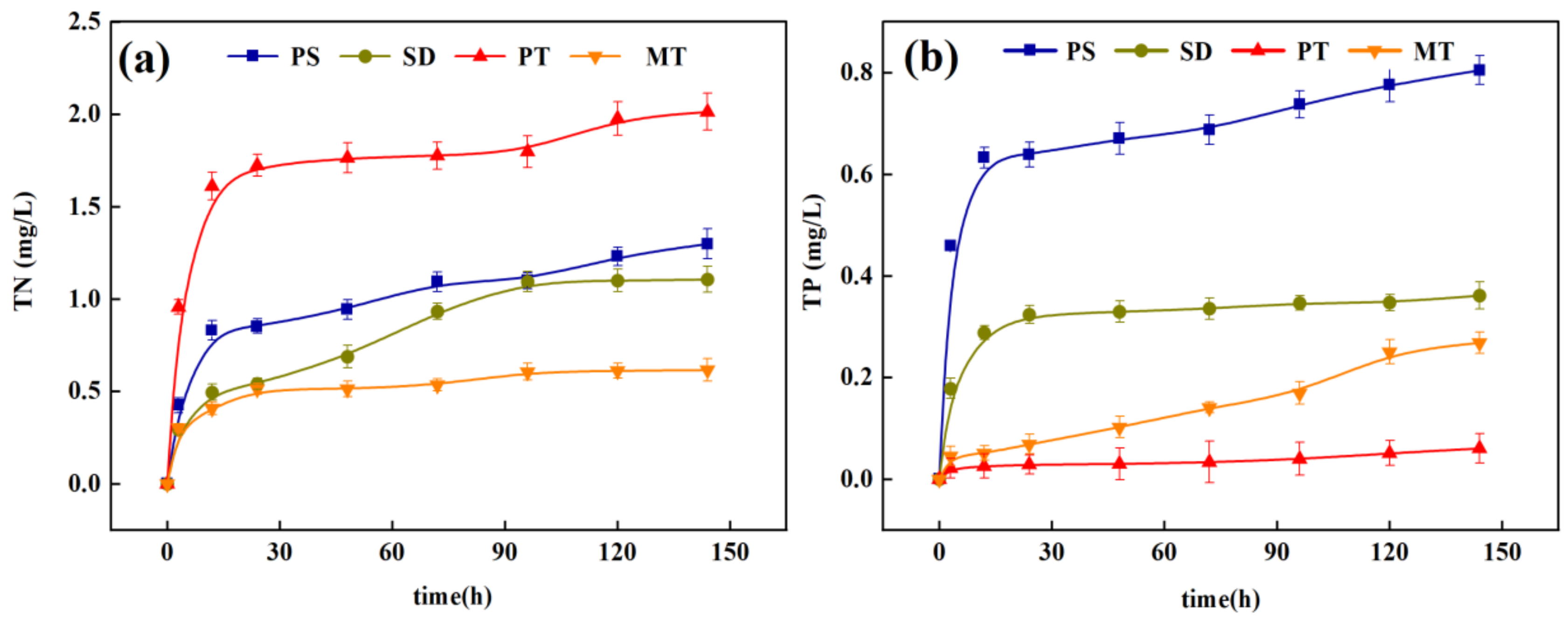 Ijerph 18 09569 g003