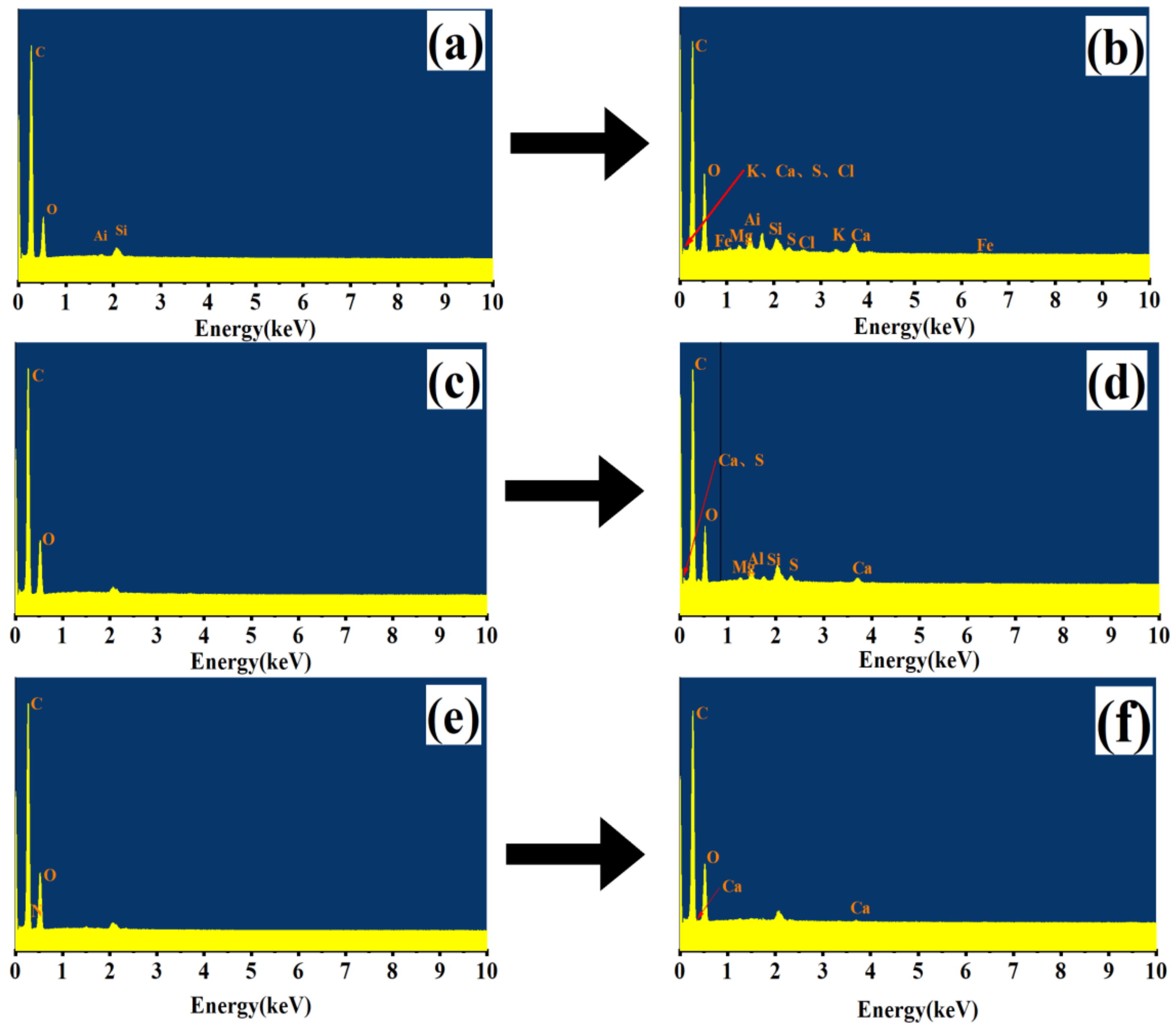 Ijerph 18 09569 g009