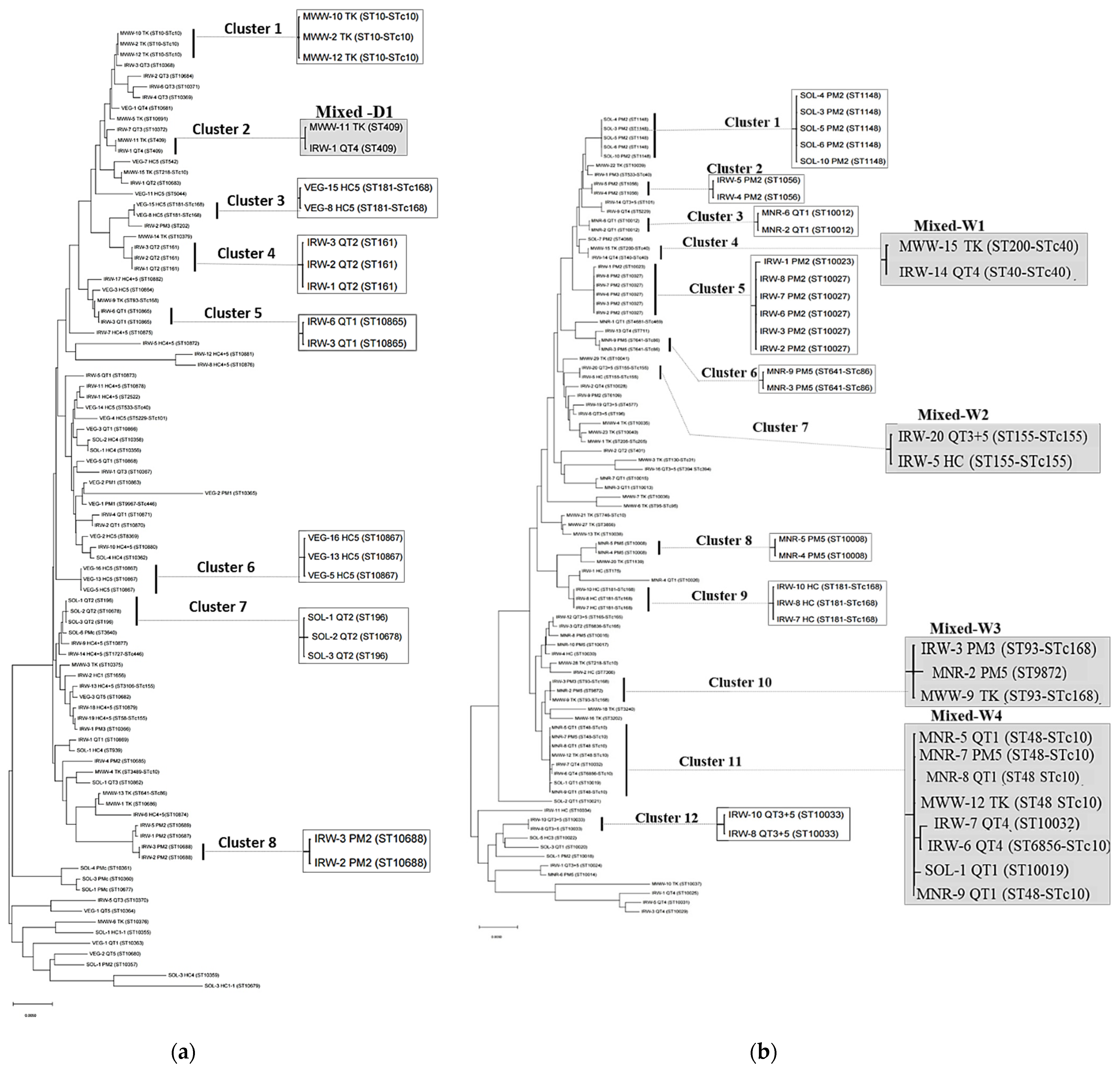 Ijerph 18 09580 g004