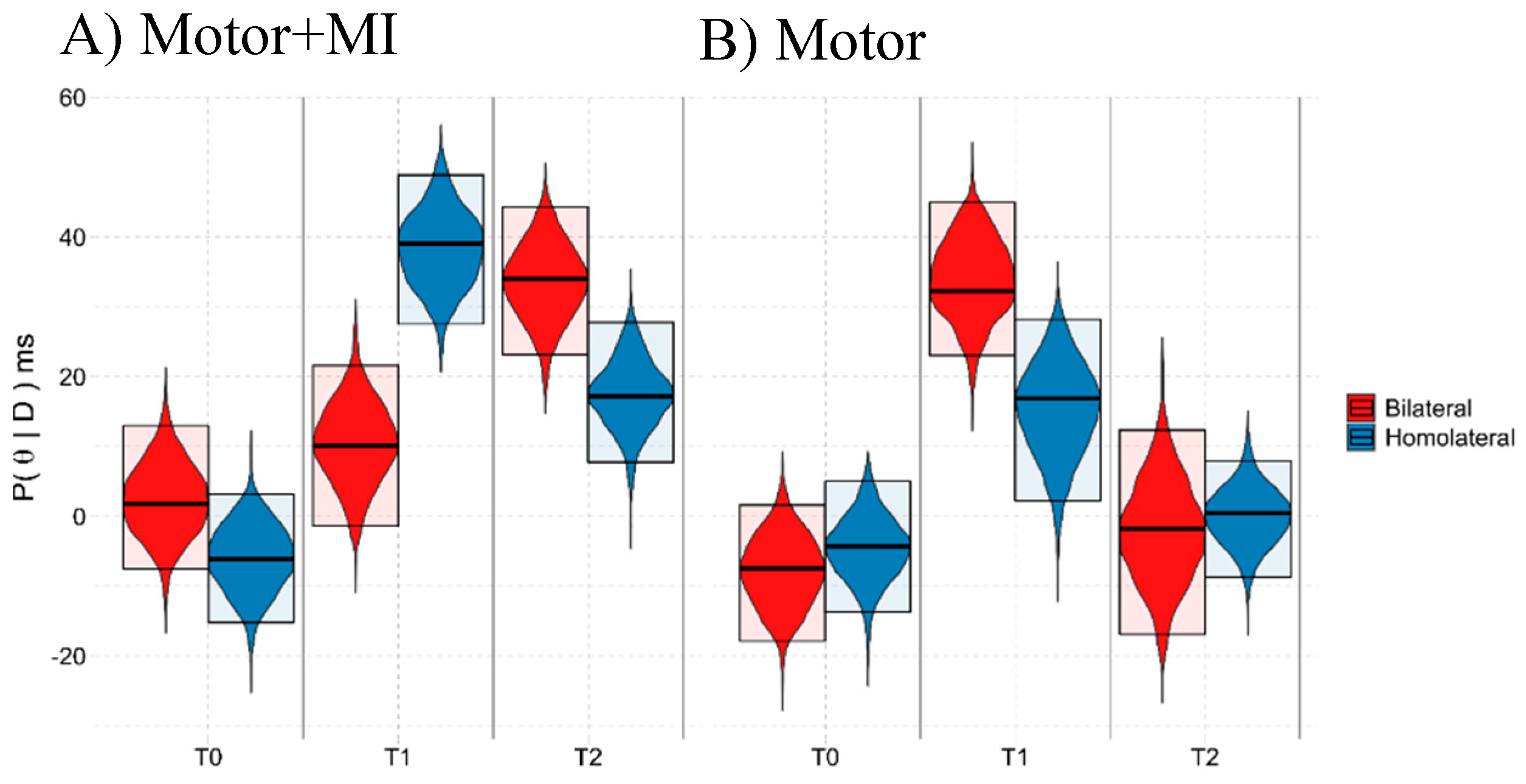 Ijerph 18 09589 g005