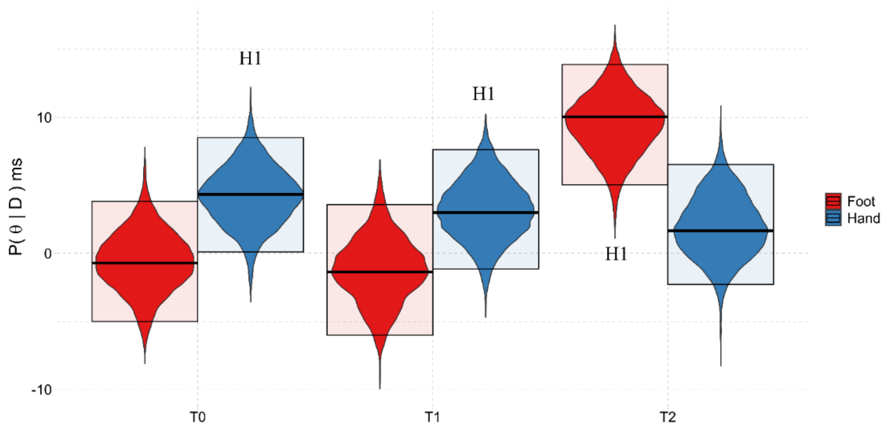 Ijerph 18 09589 g007