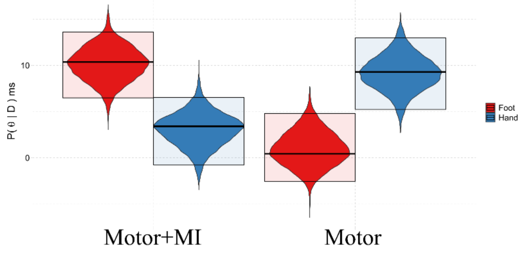 Ijerph 18 09589 g008