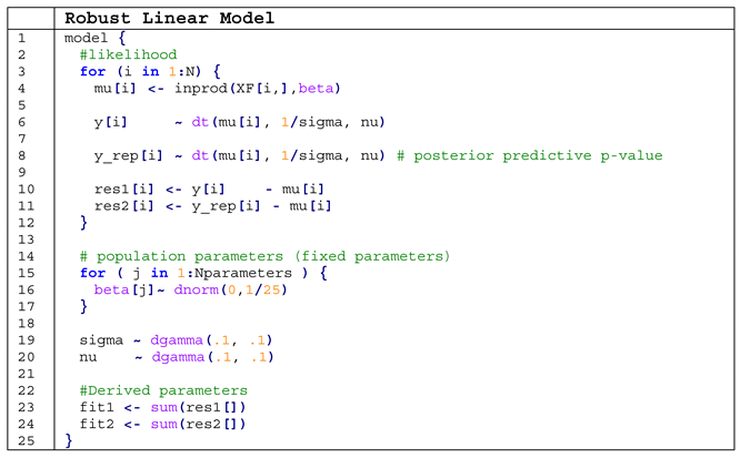 Ijerph 18 09589 i002