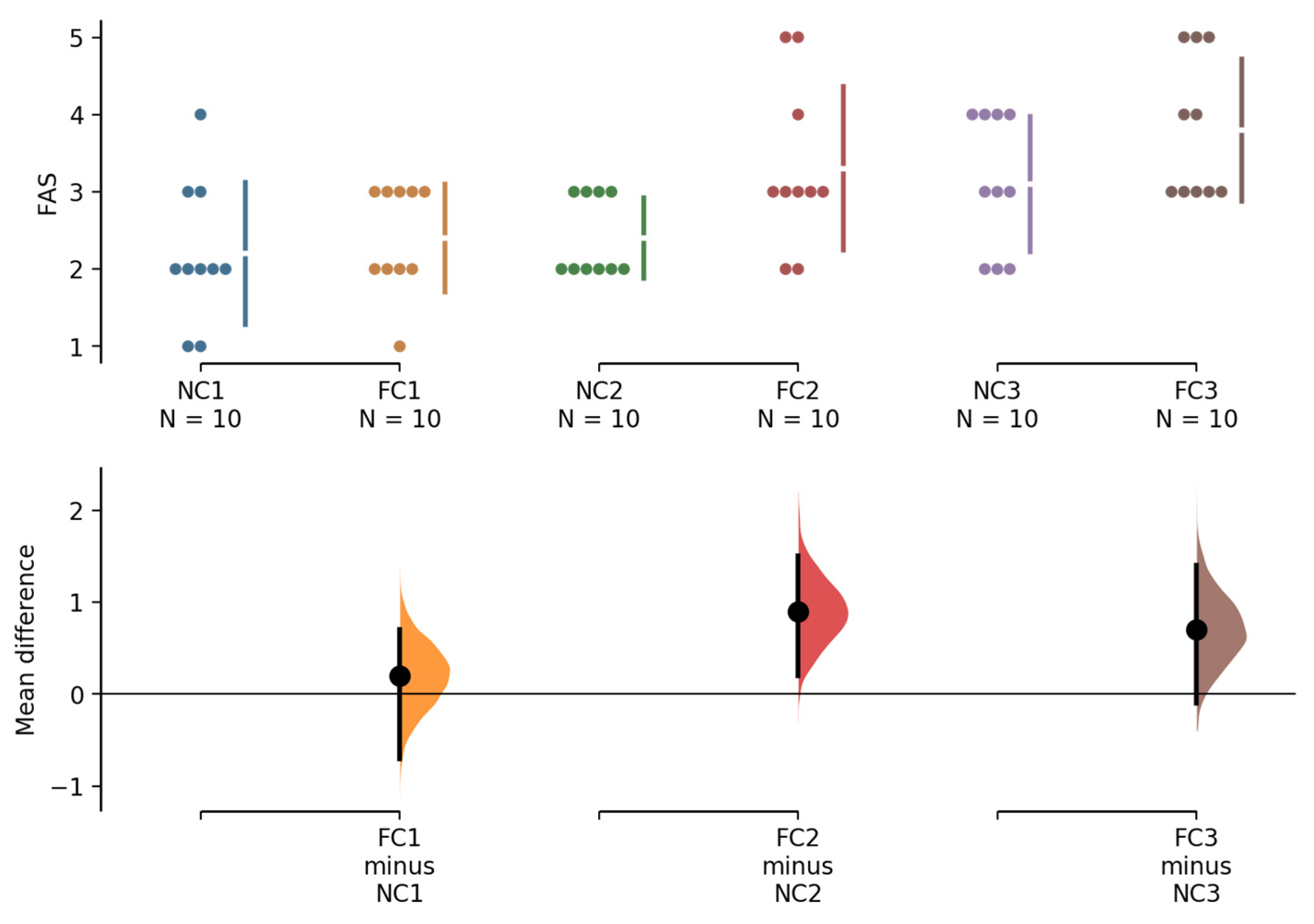 Ijerph 18 09594 g002