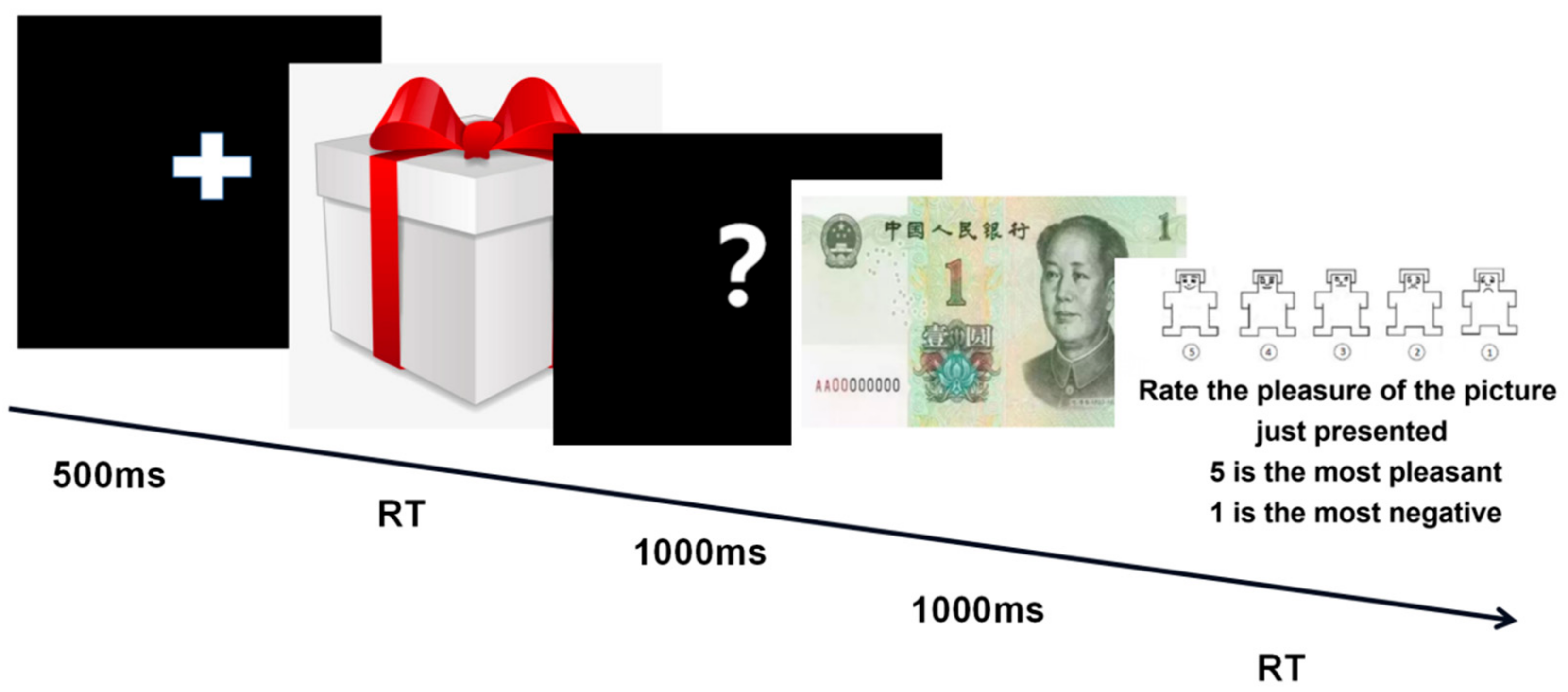 Ijerph 18 09603 g001