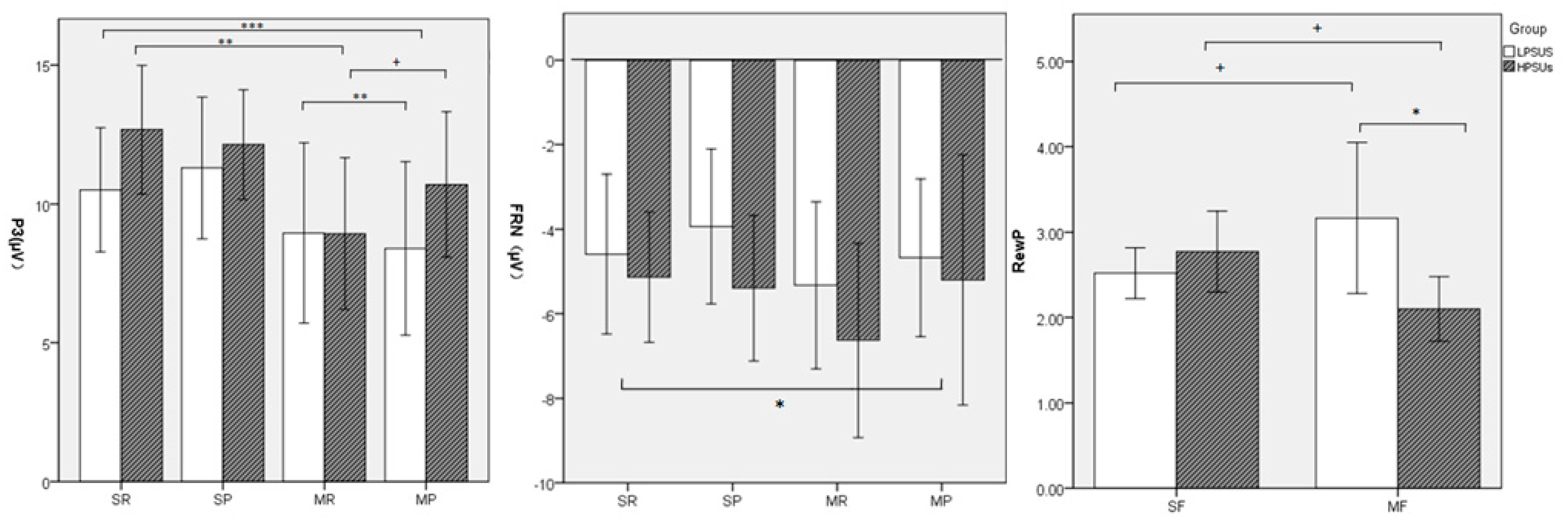 Ijerph 18 09603 g003