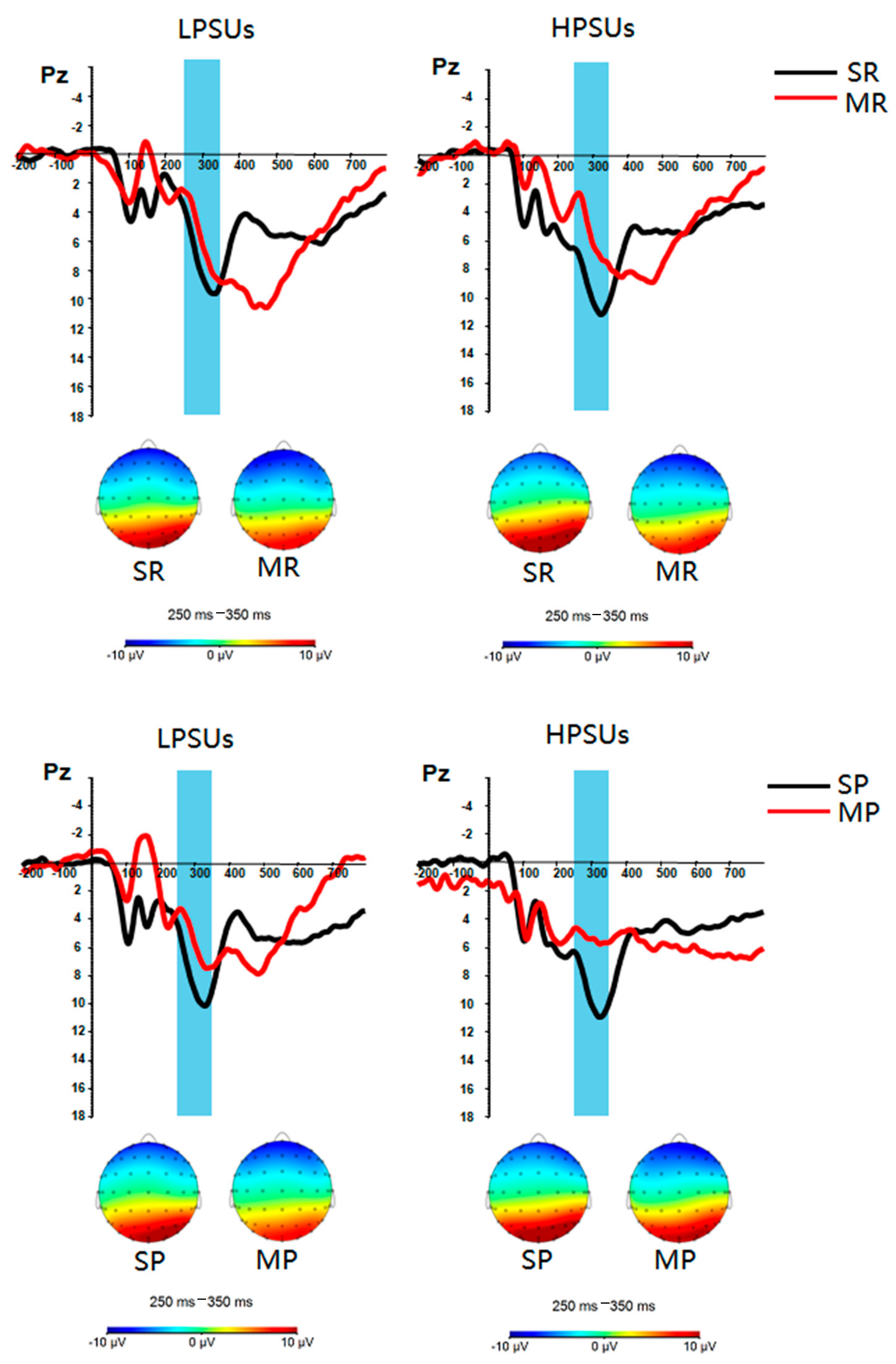 Ijerph 18 09603 g004