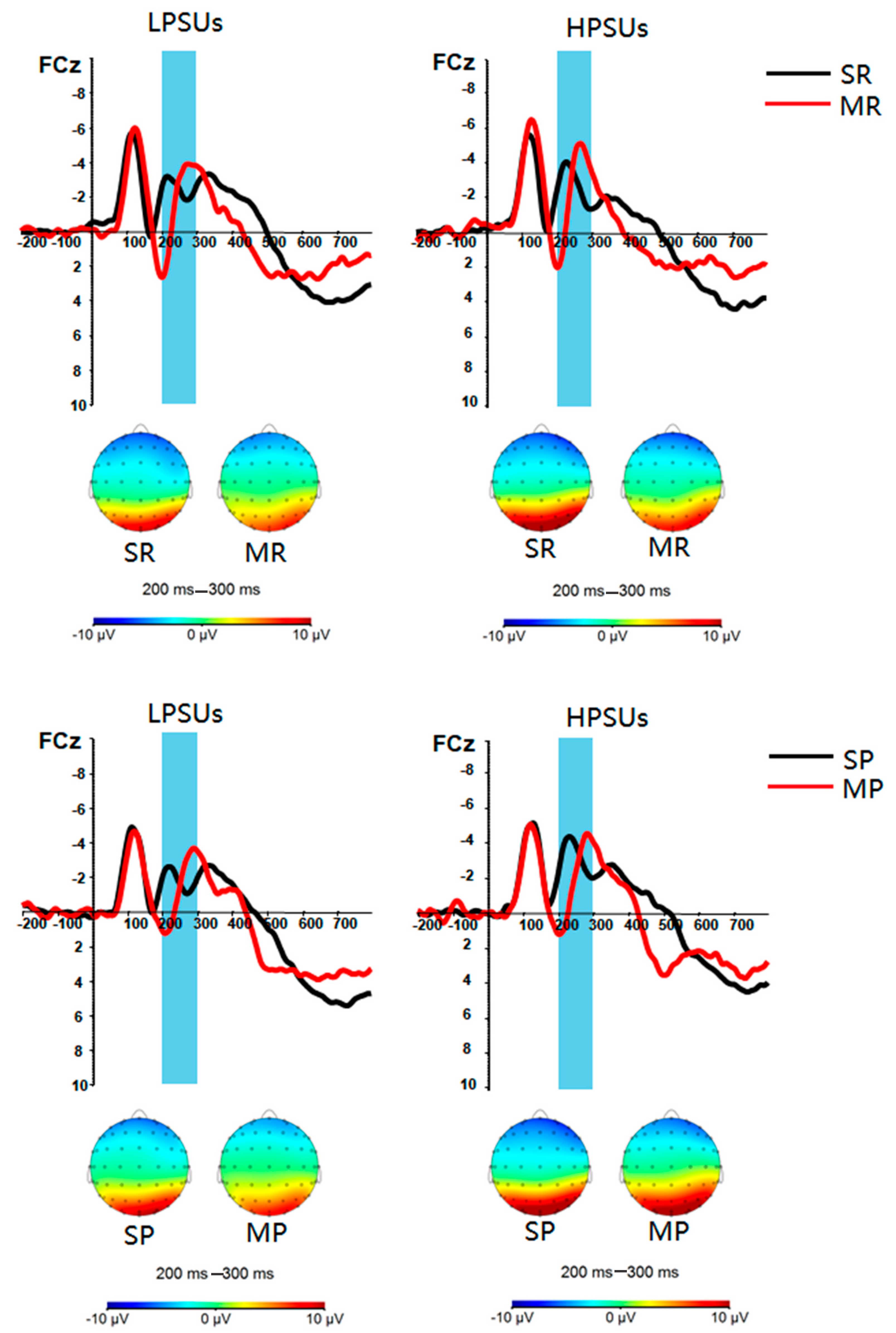 Ijerph 18 09603 g005