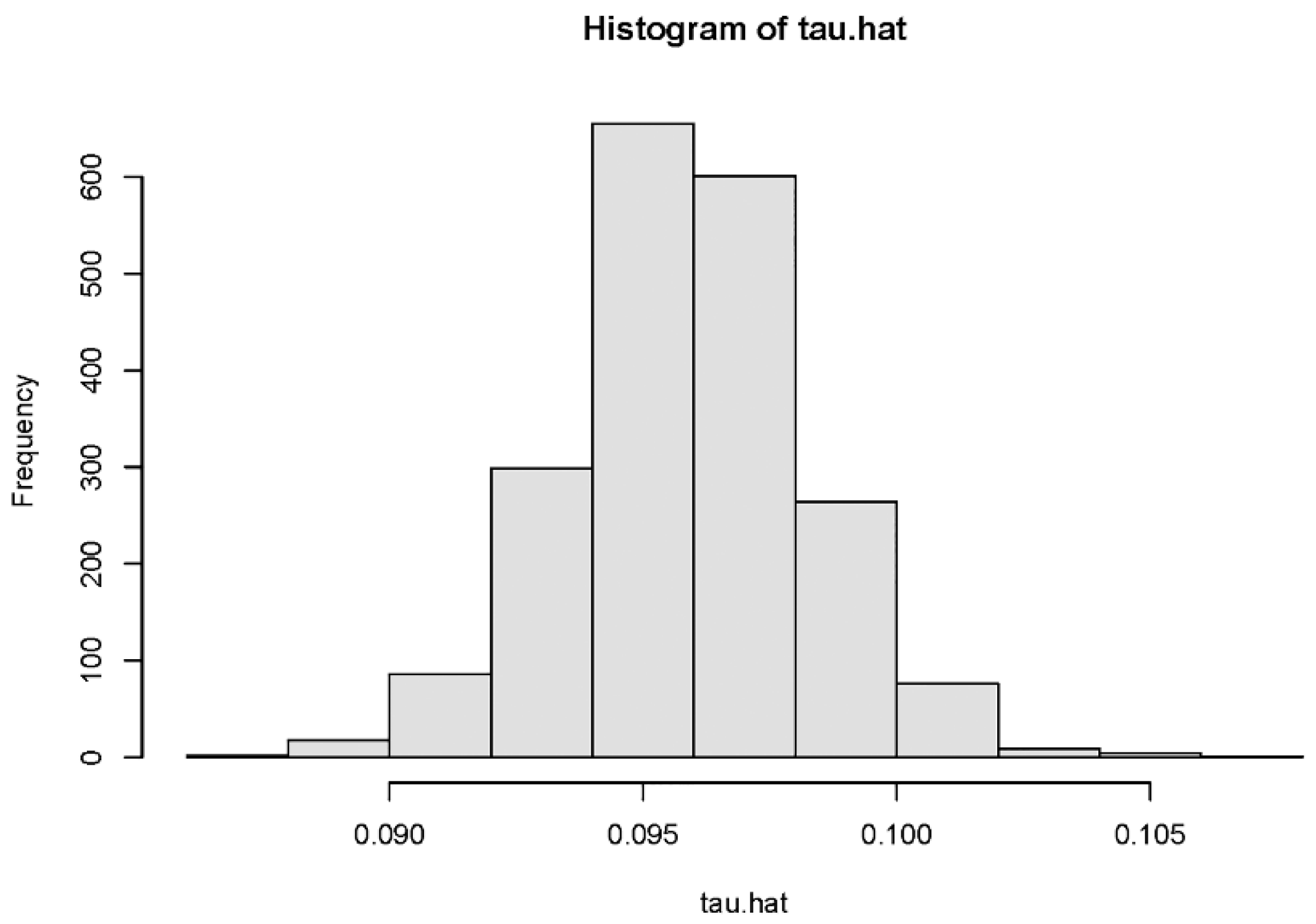 Ijerph 18 09616 g002