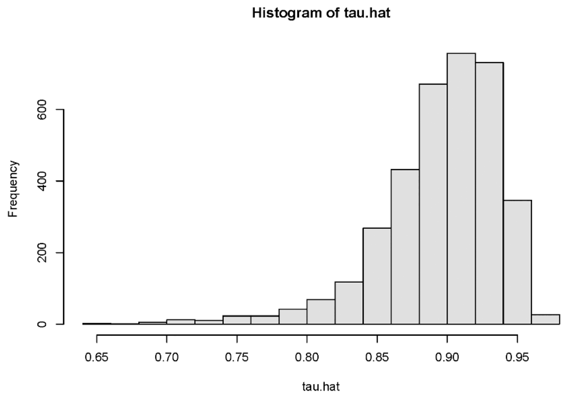 Ijerph 18 09616 g003