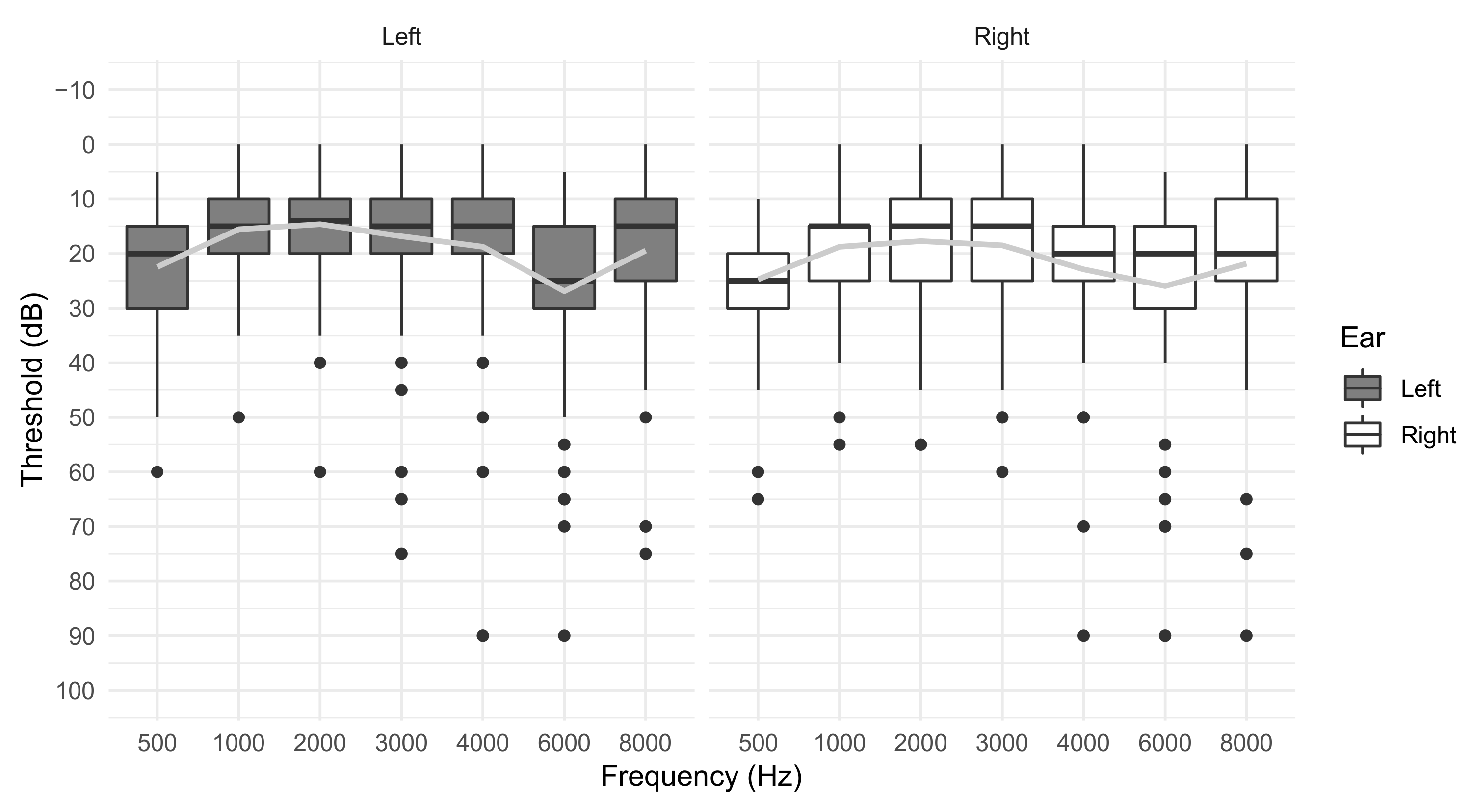 Ijerph 18 09639 g002