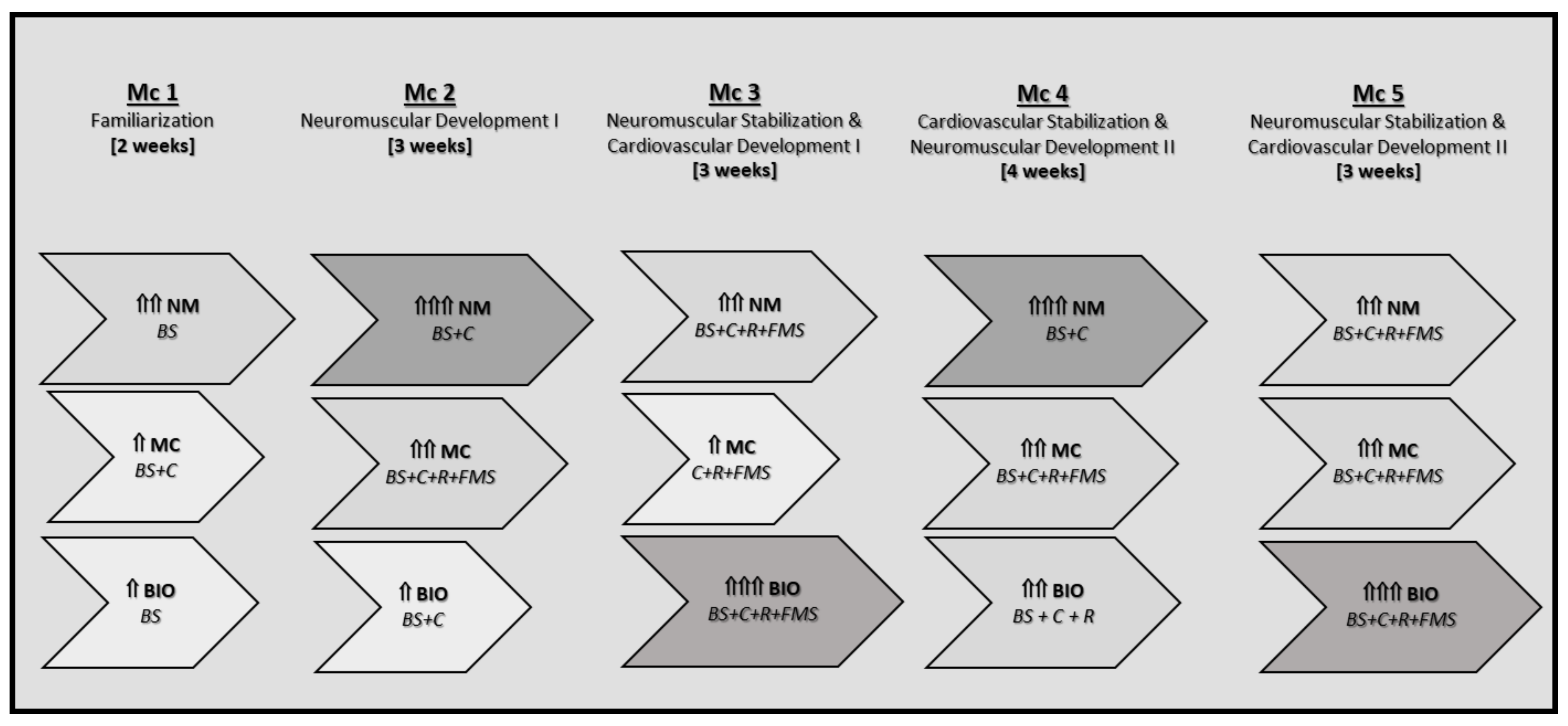Ijerph 18 09645 g001