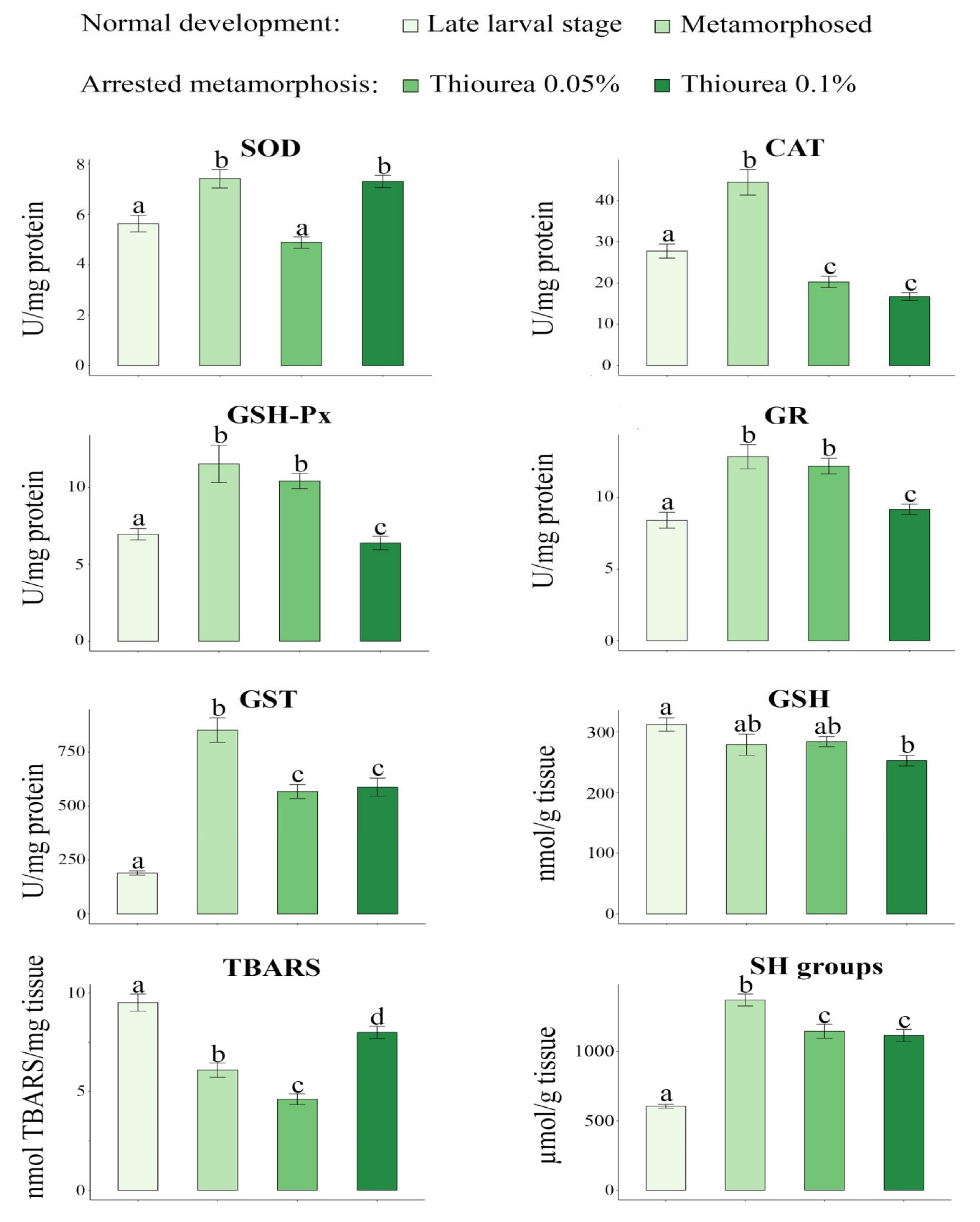 Ijerph 18 09653 g001