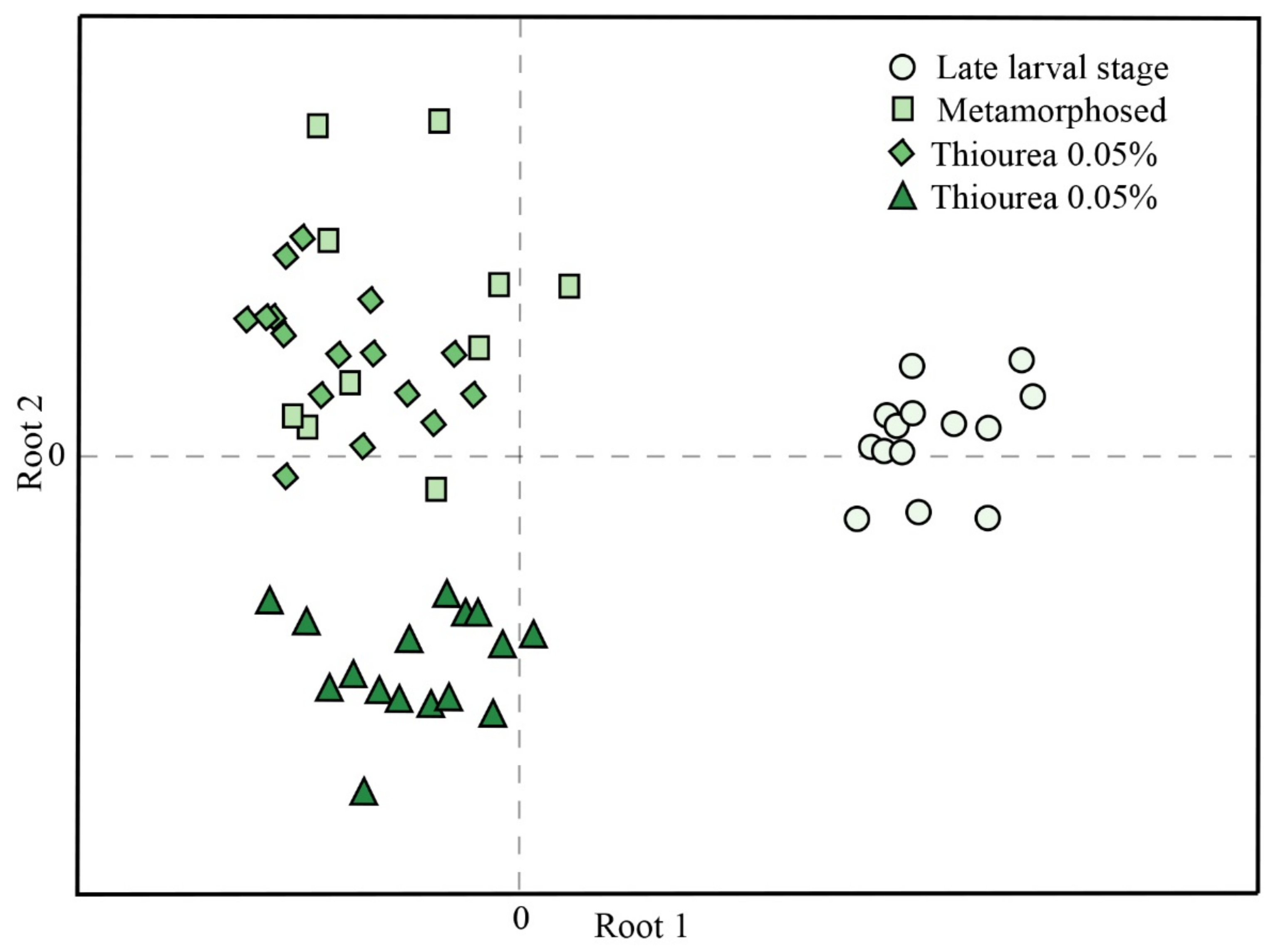 Ijerph 18 09653 g002