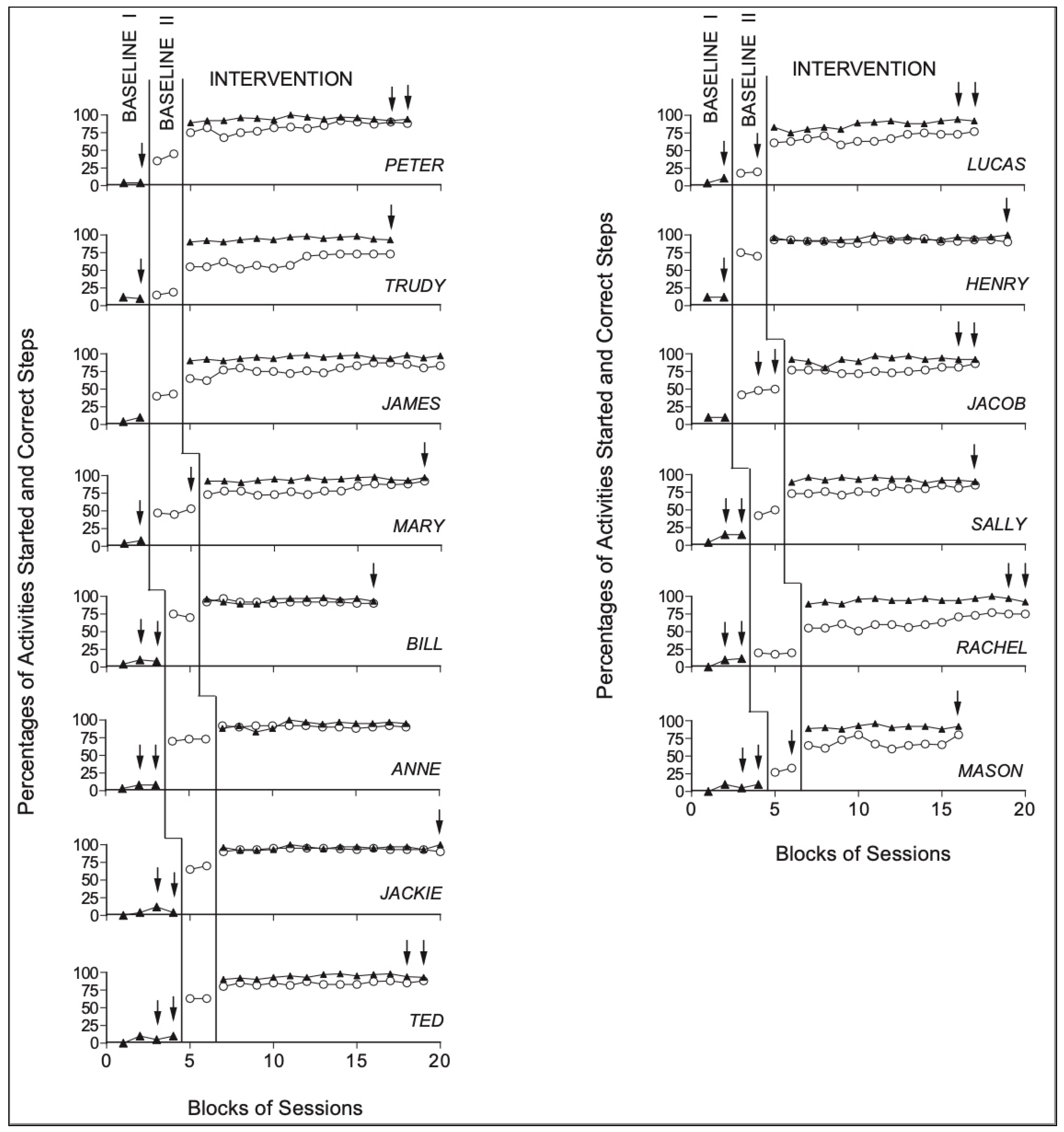 Ijerph 18 09659 g001 550