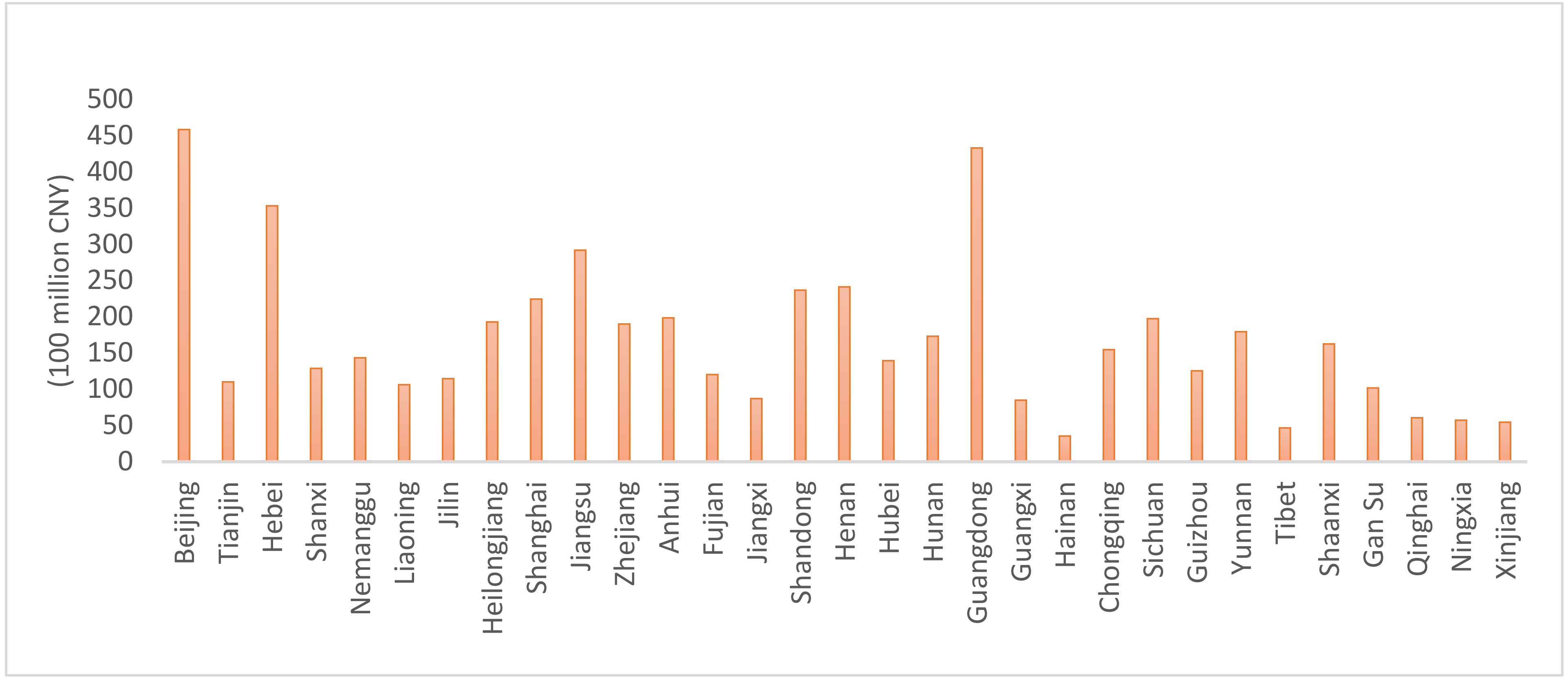 Ijerph 18 09667 g002