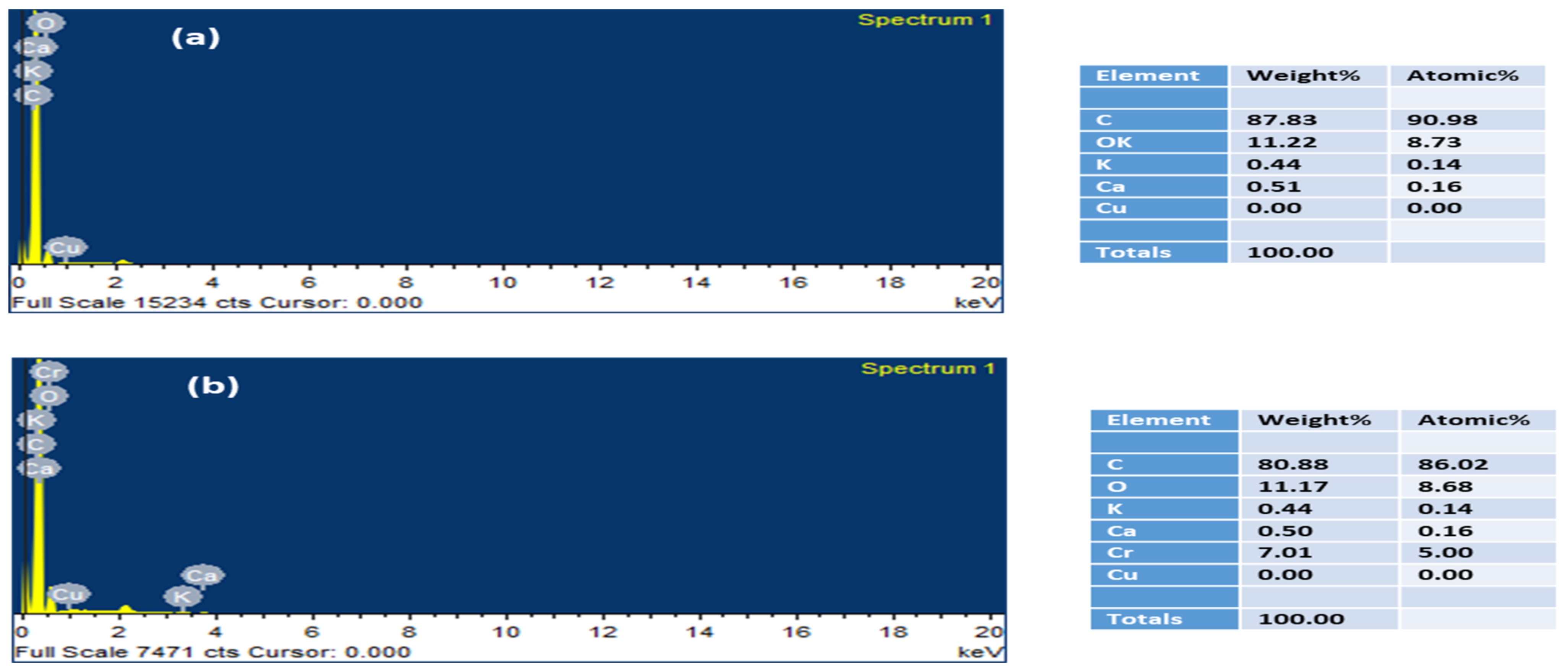 Ijerph 18 09670 g006