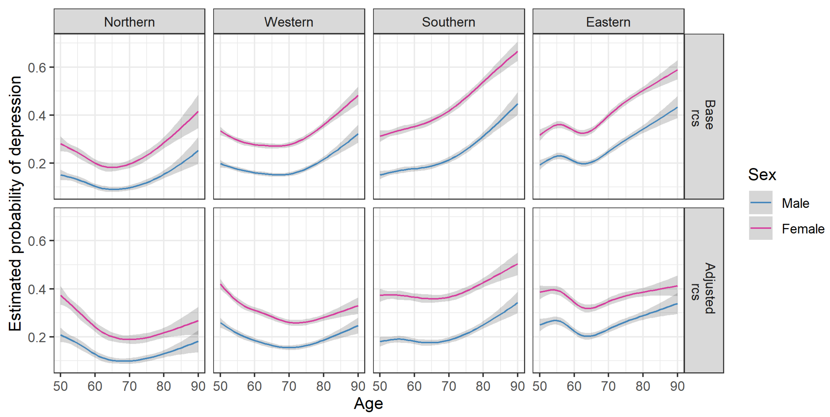 Ijerph 18 09684 g002