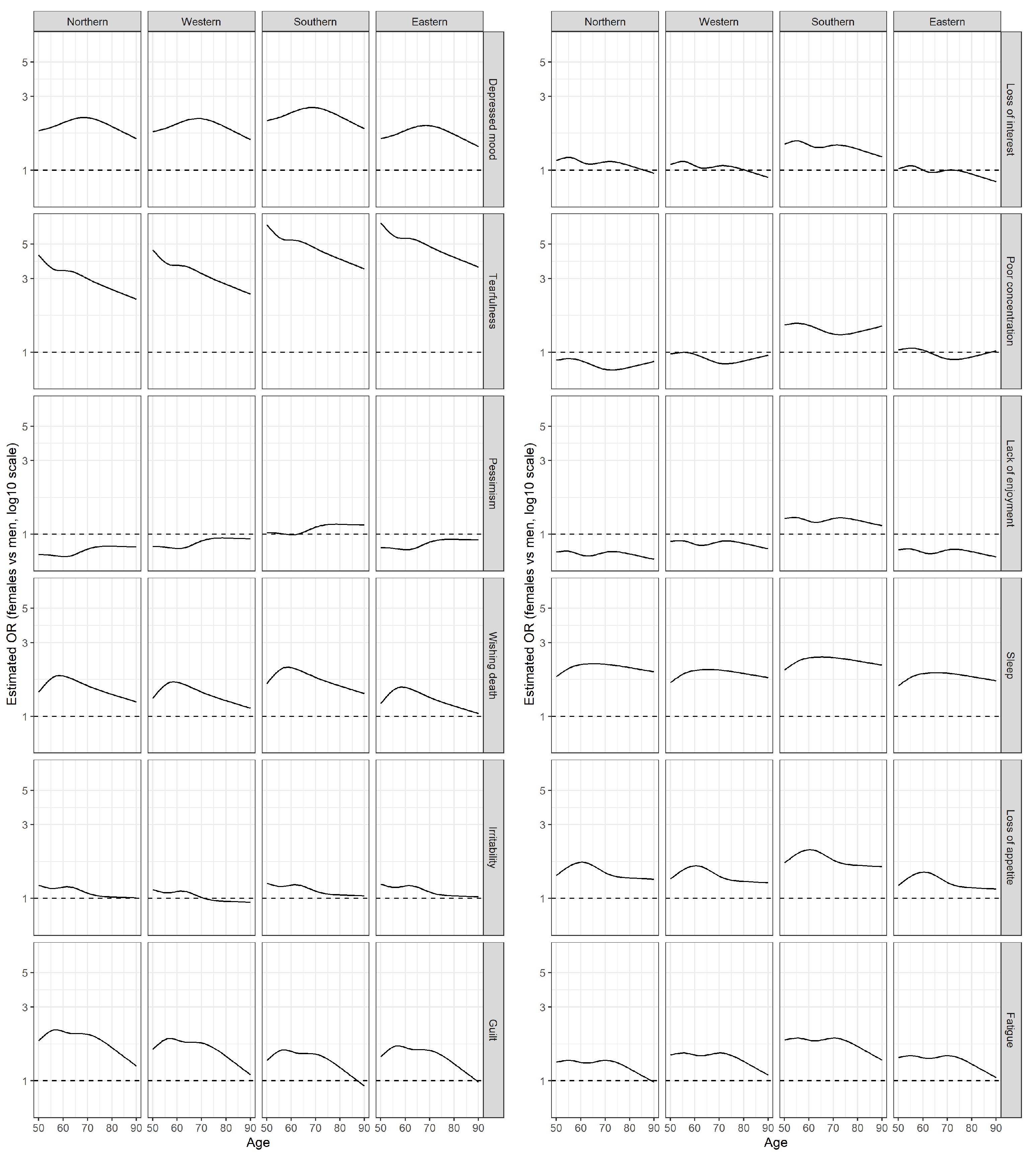 Ijerph 18 09684 g0a3