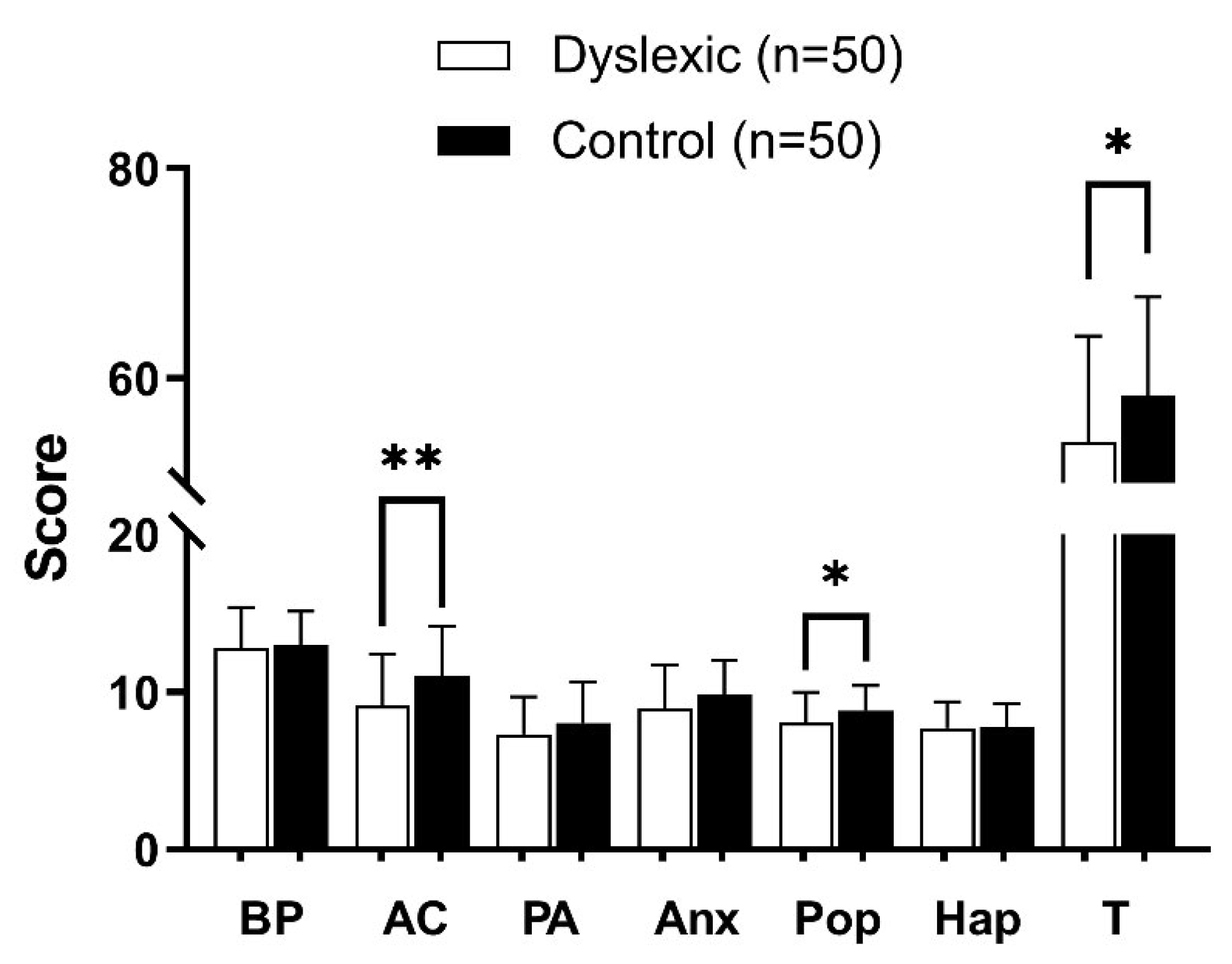 Ijerph 18 09718 g001