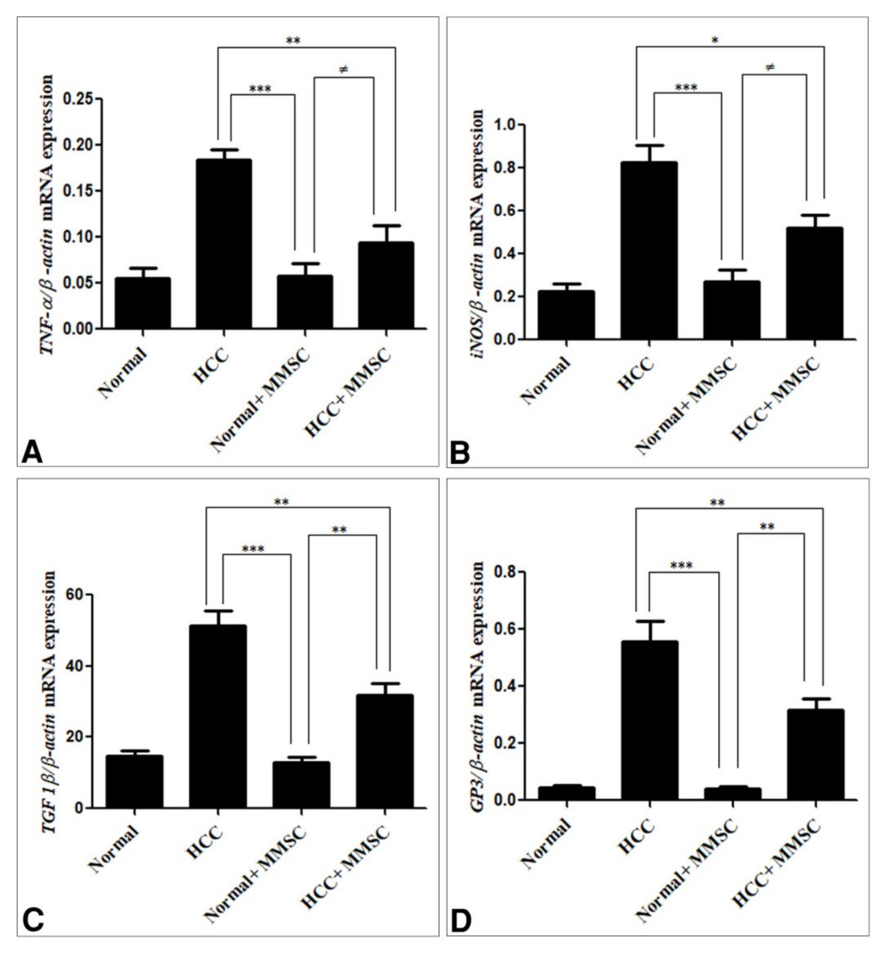 Ijerph 18 09726 g005