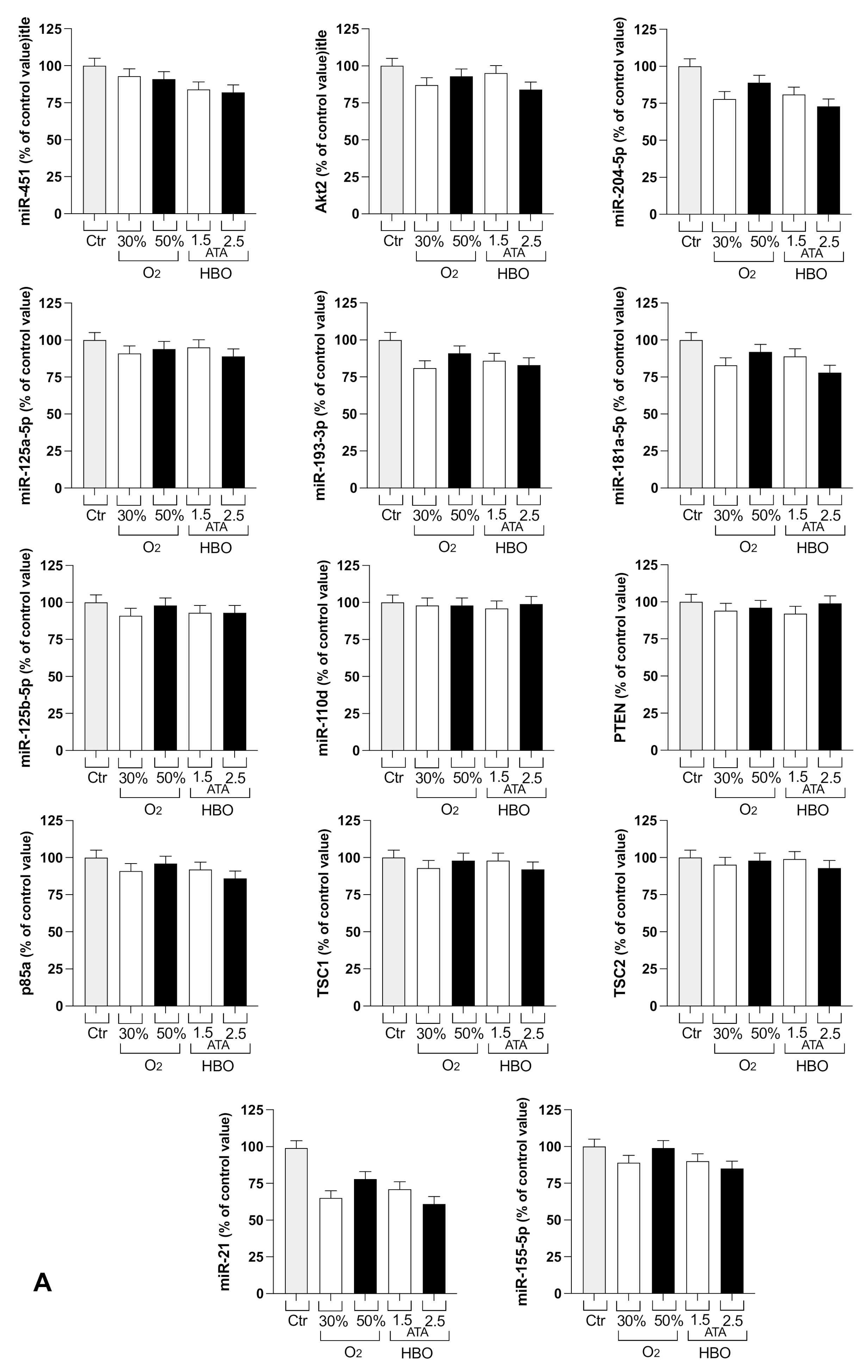 Ijerph 18 09755 g005a