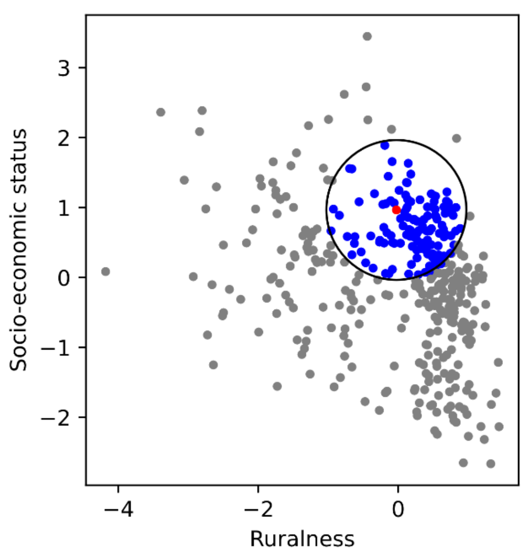 Ijerph 18 09765 g0a2 550