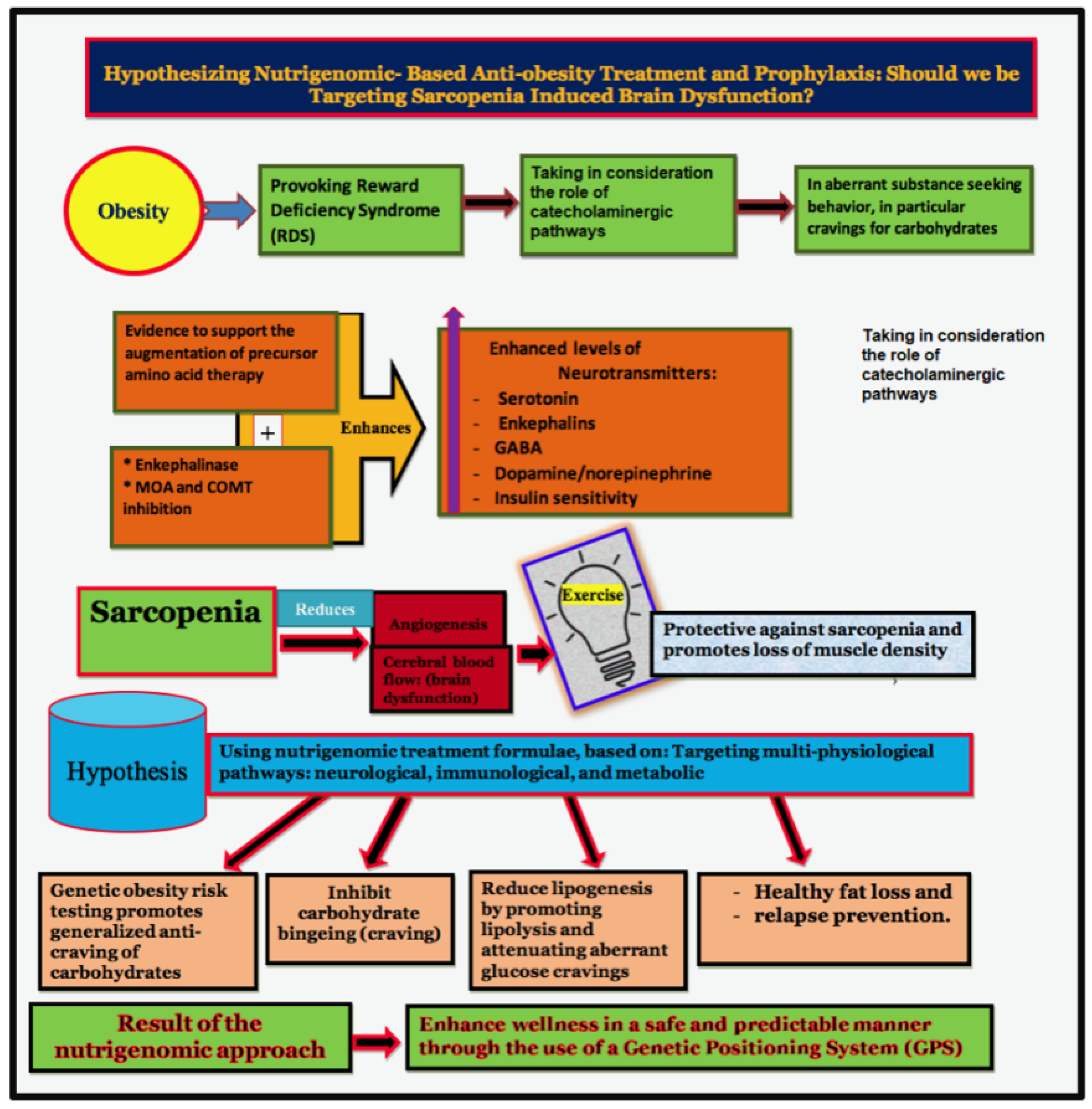 Ijerph 18 09774 g006