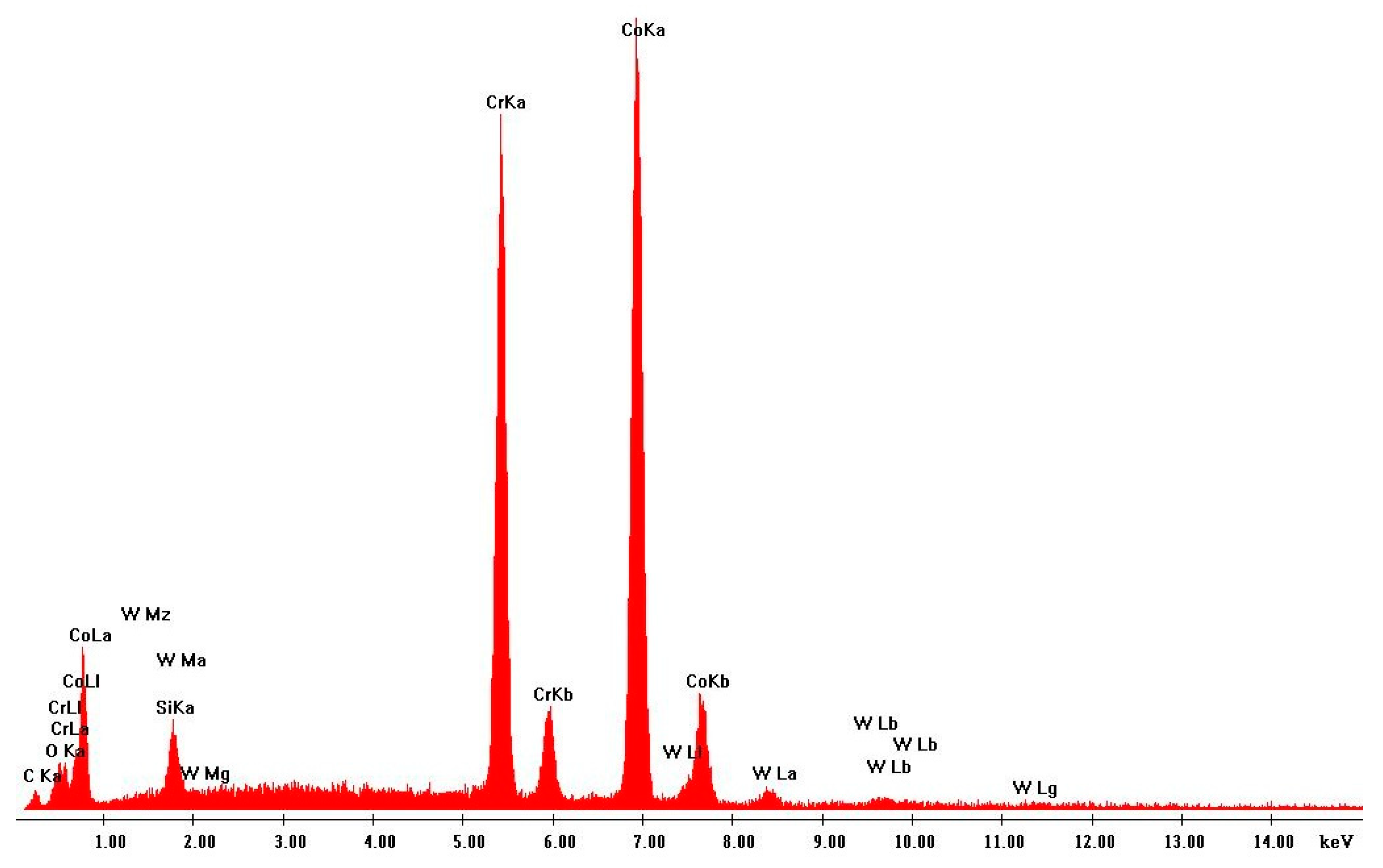 Ijerph 18 09788 g006
