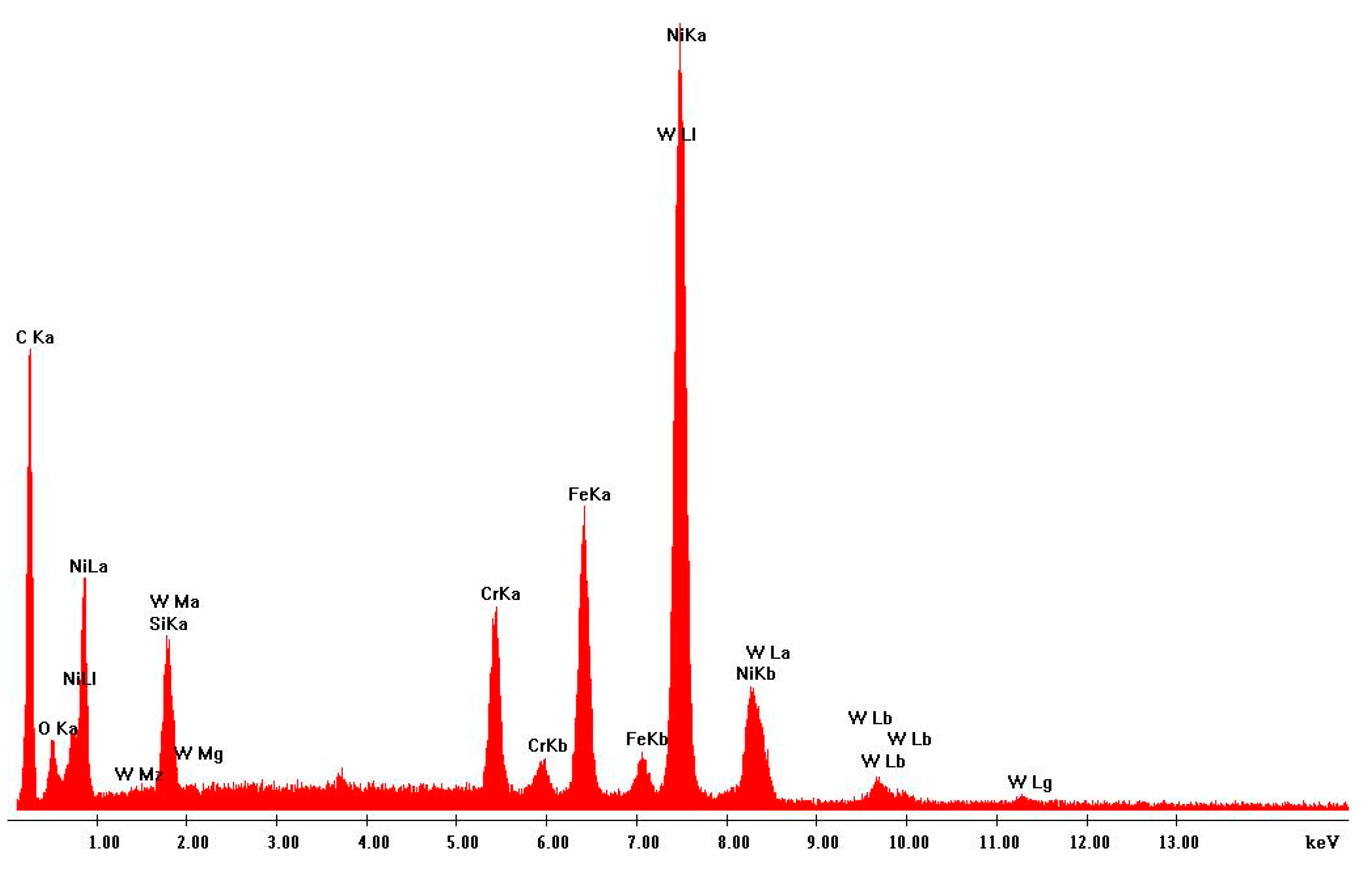 Ijerph 18 09788 g011