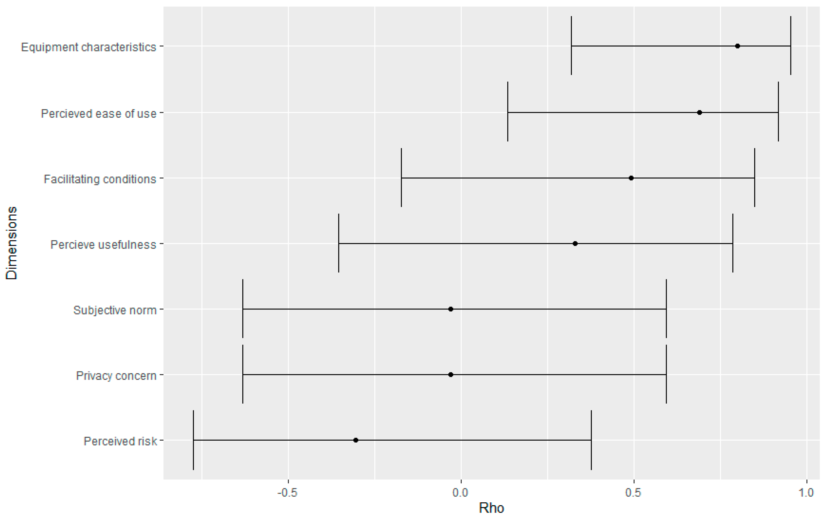 Ijerph 18 09806 g001 550