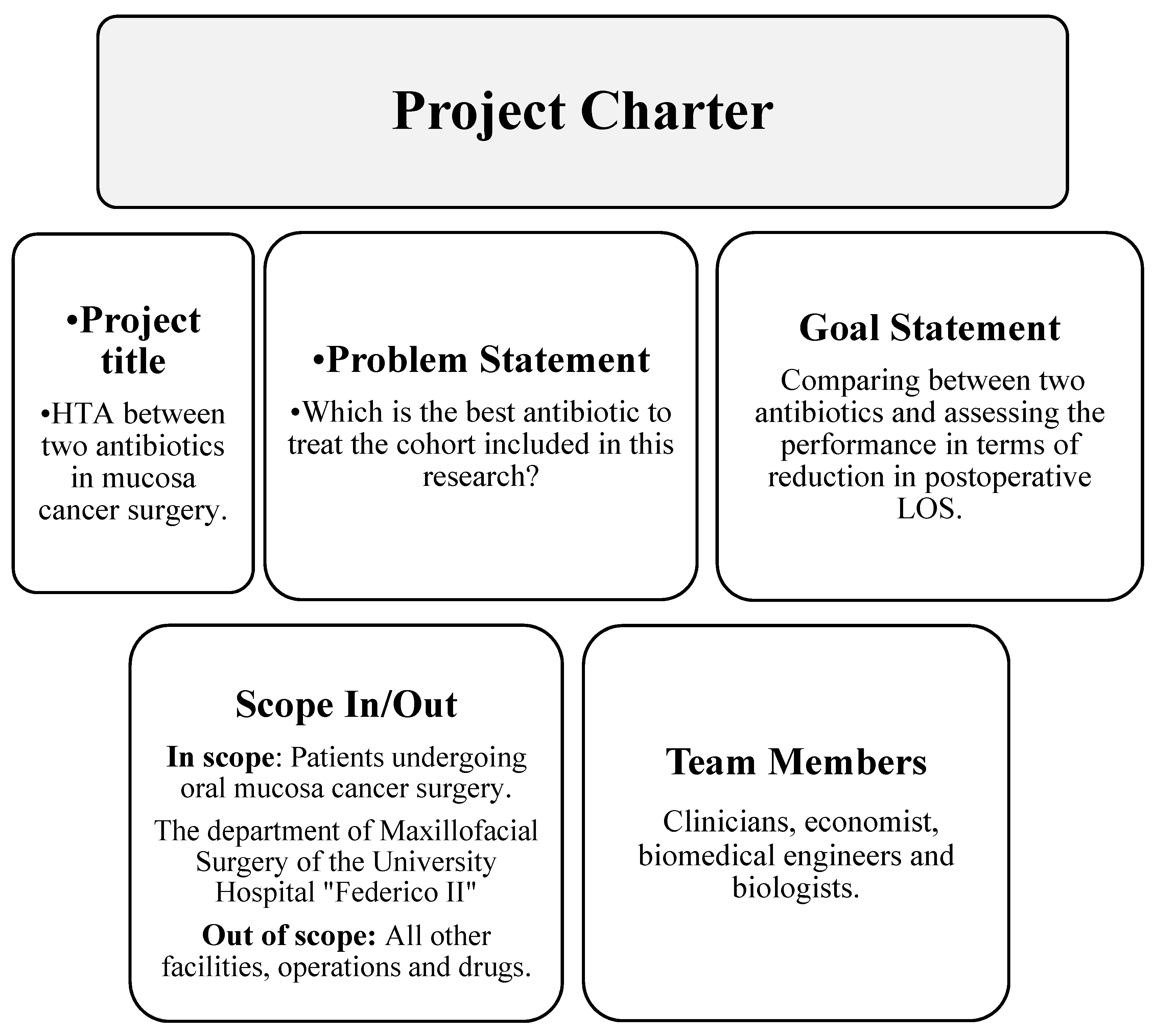 Ijerph 18 09846 g001 550