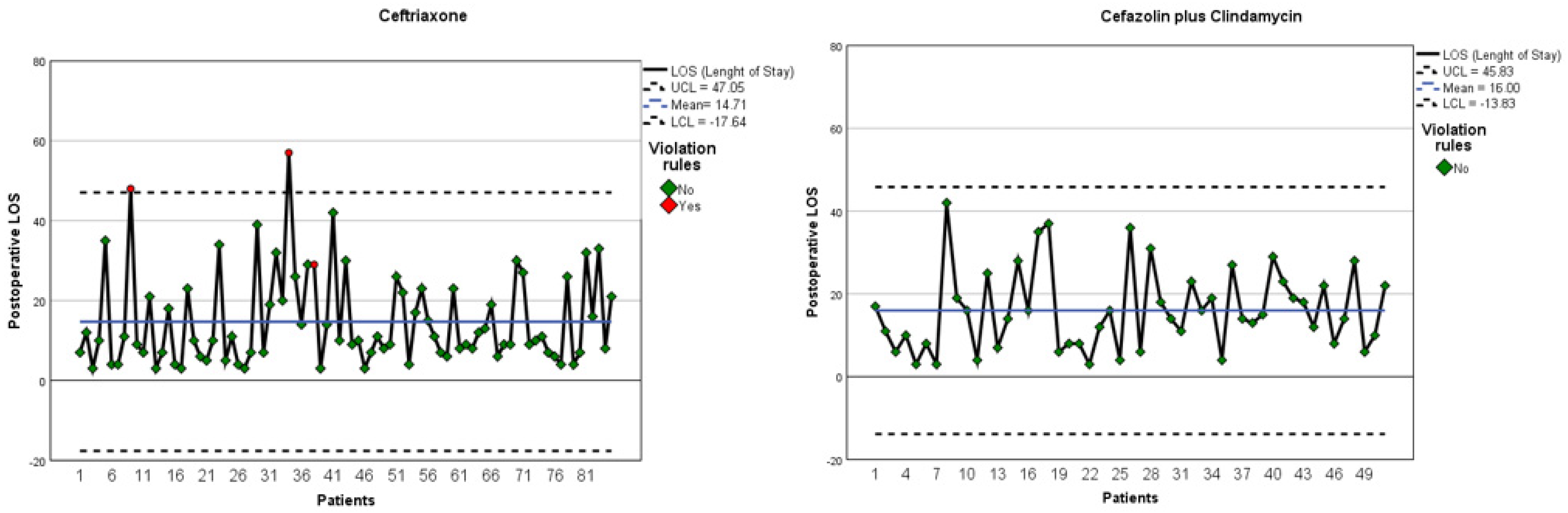 Ijerph 18 09846 g004 550
